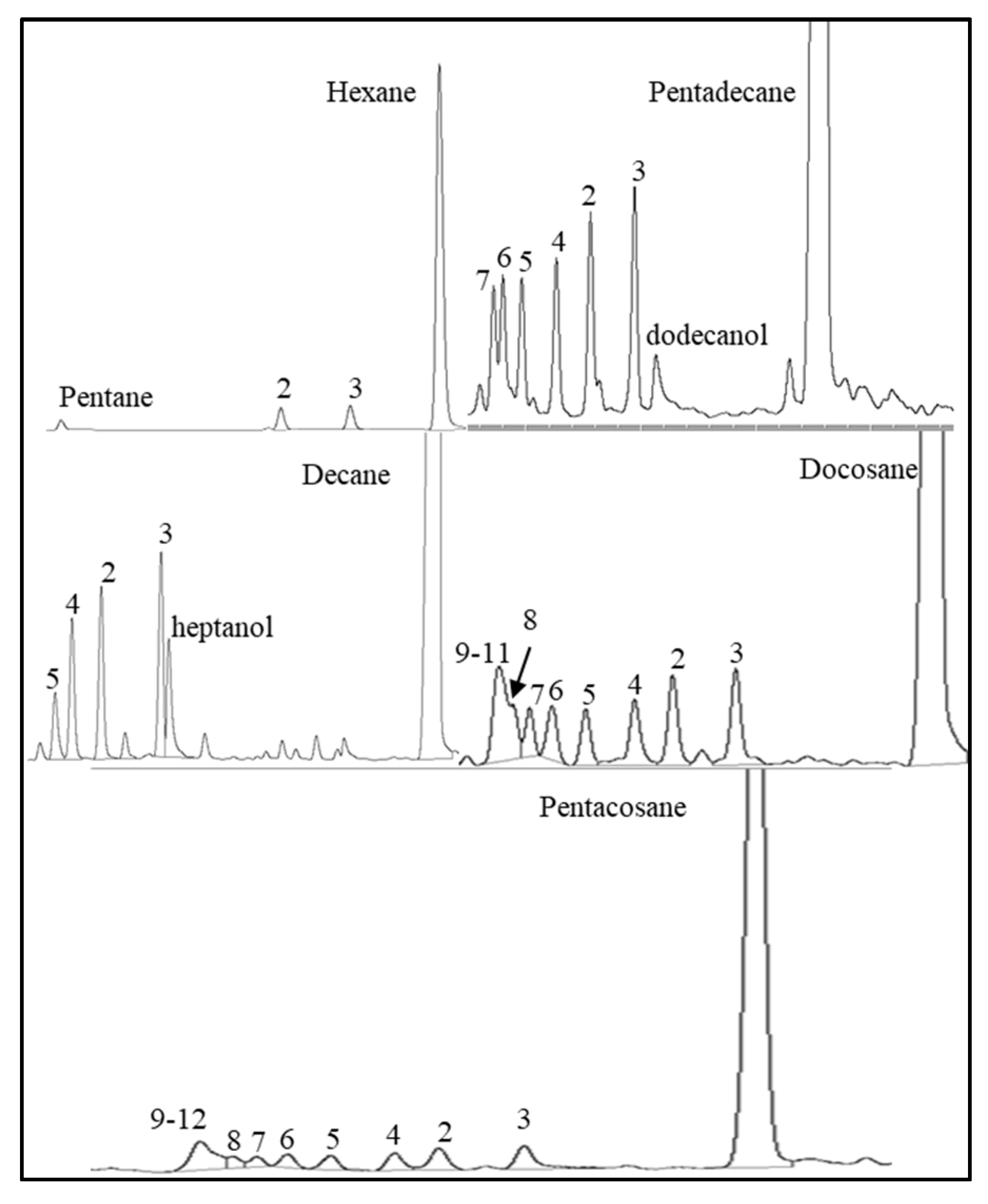 Catalysts 09 00259 g009