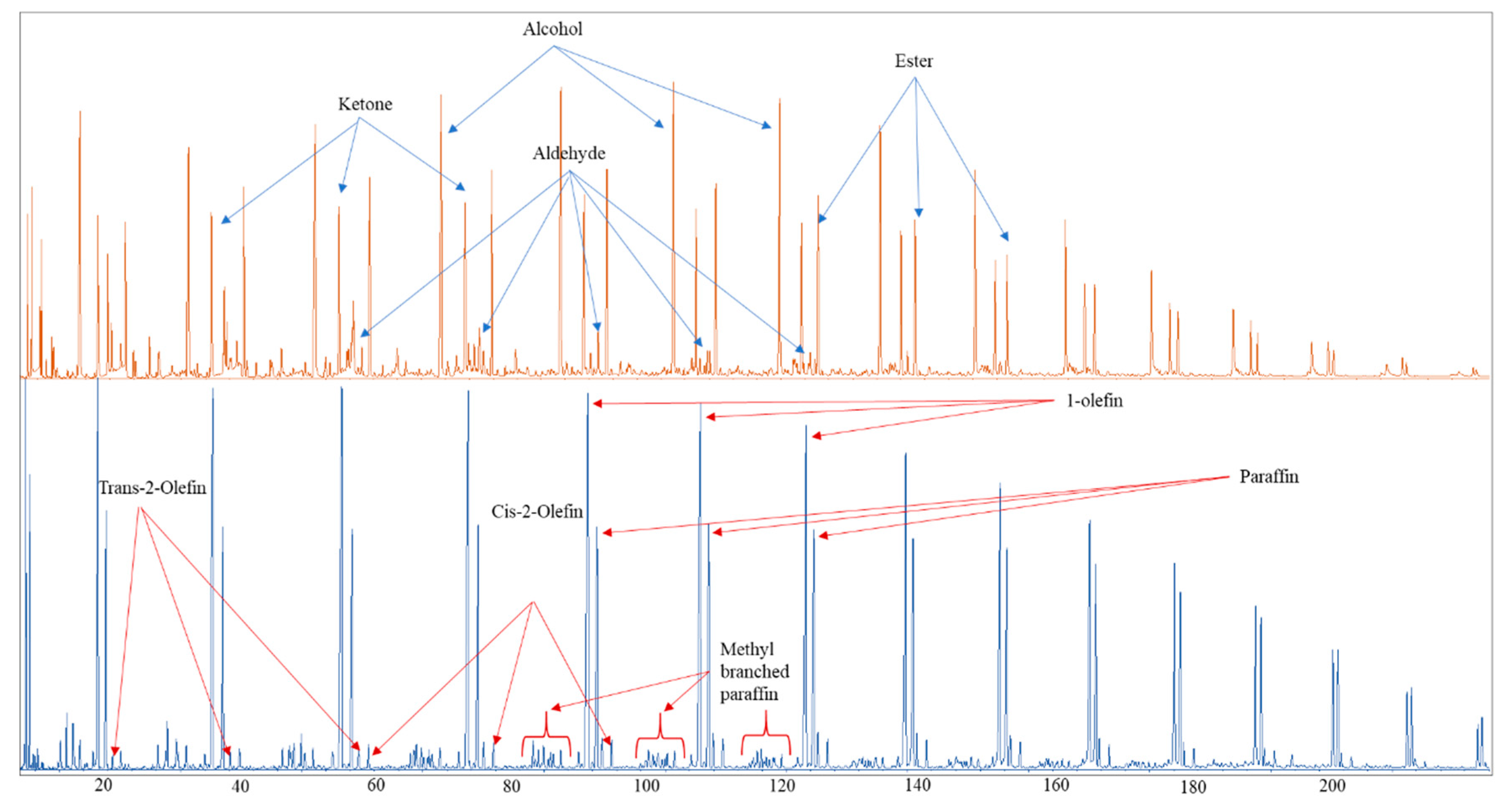 Catalysts 09 00259 g011