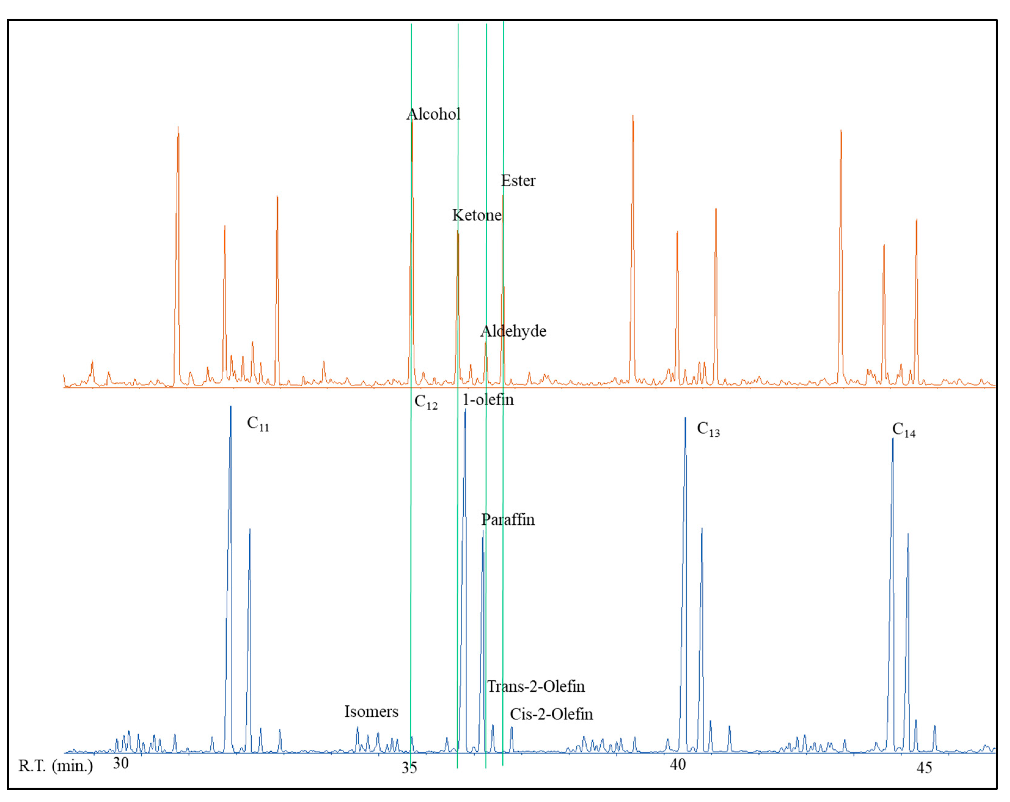 Catalysts 09 00259 g012