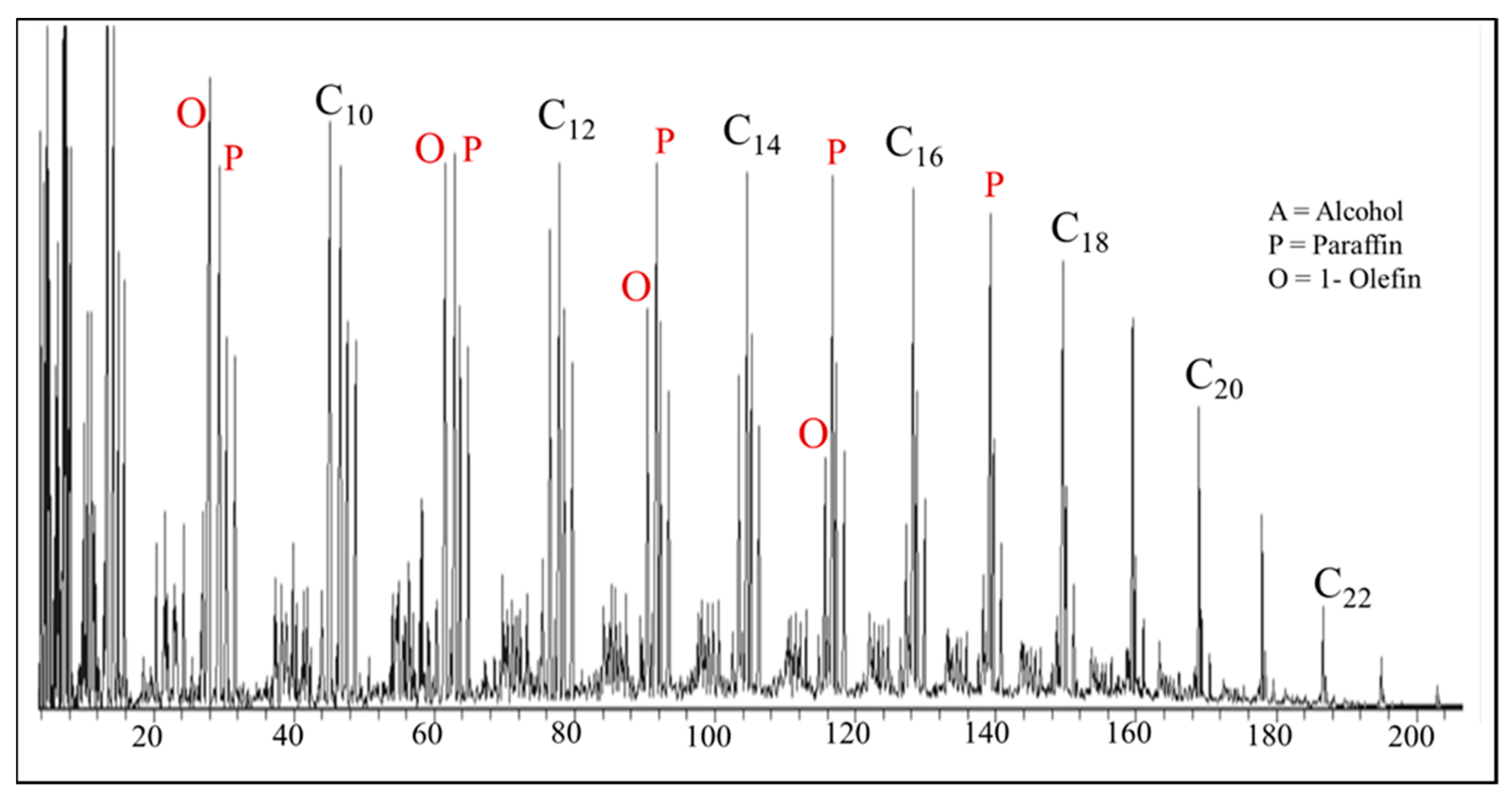 Catalysts 09 00259 g013