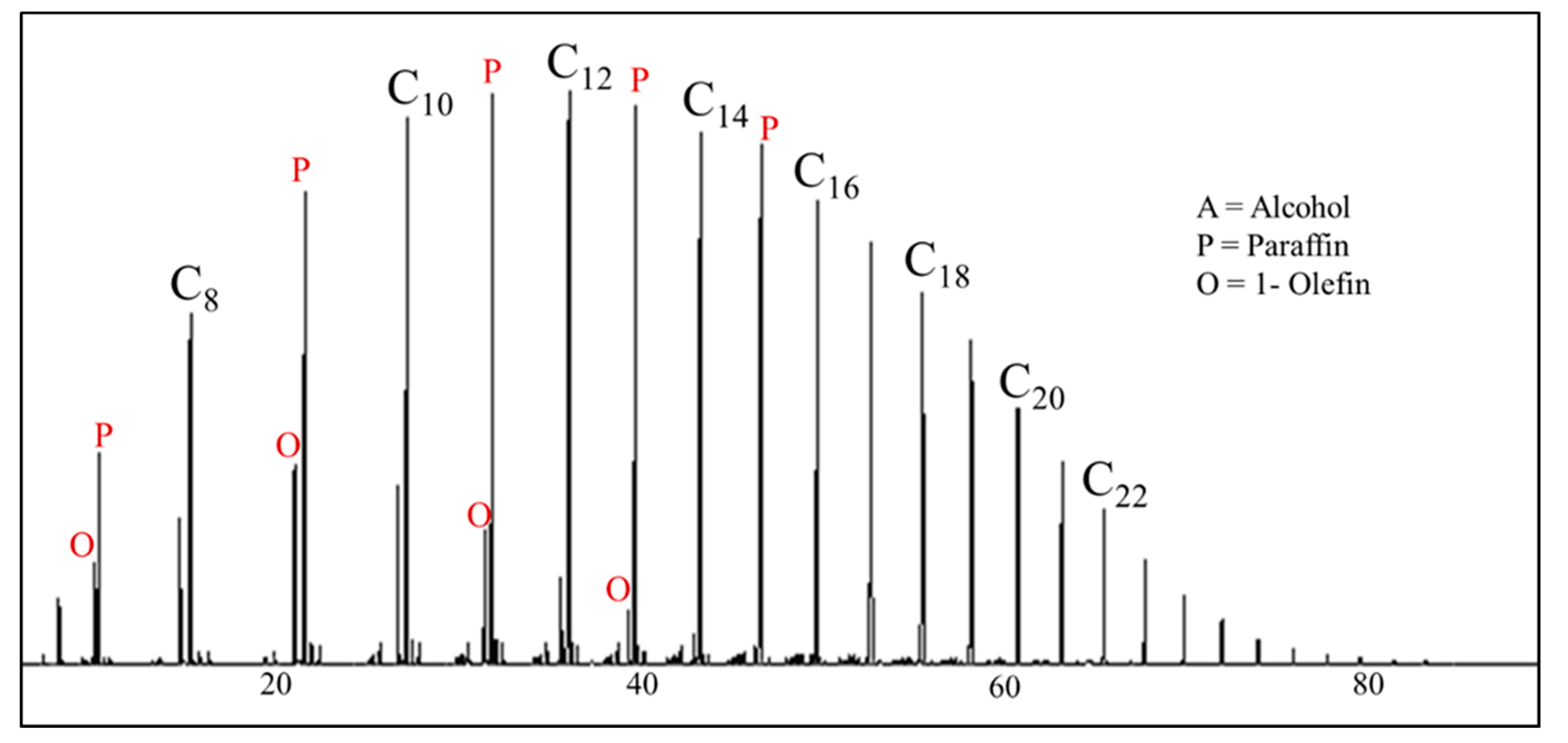 Catalysts 09 00259 g014