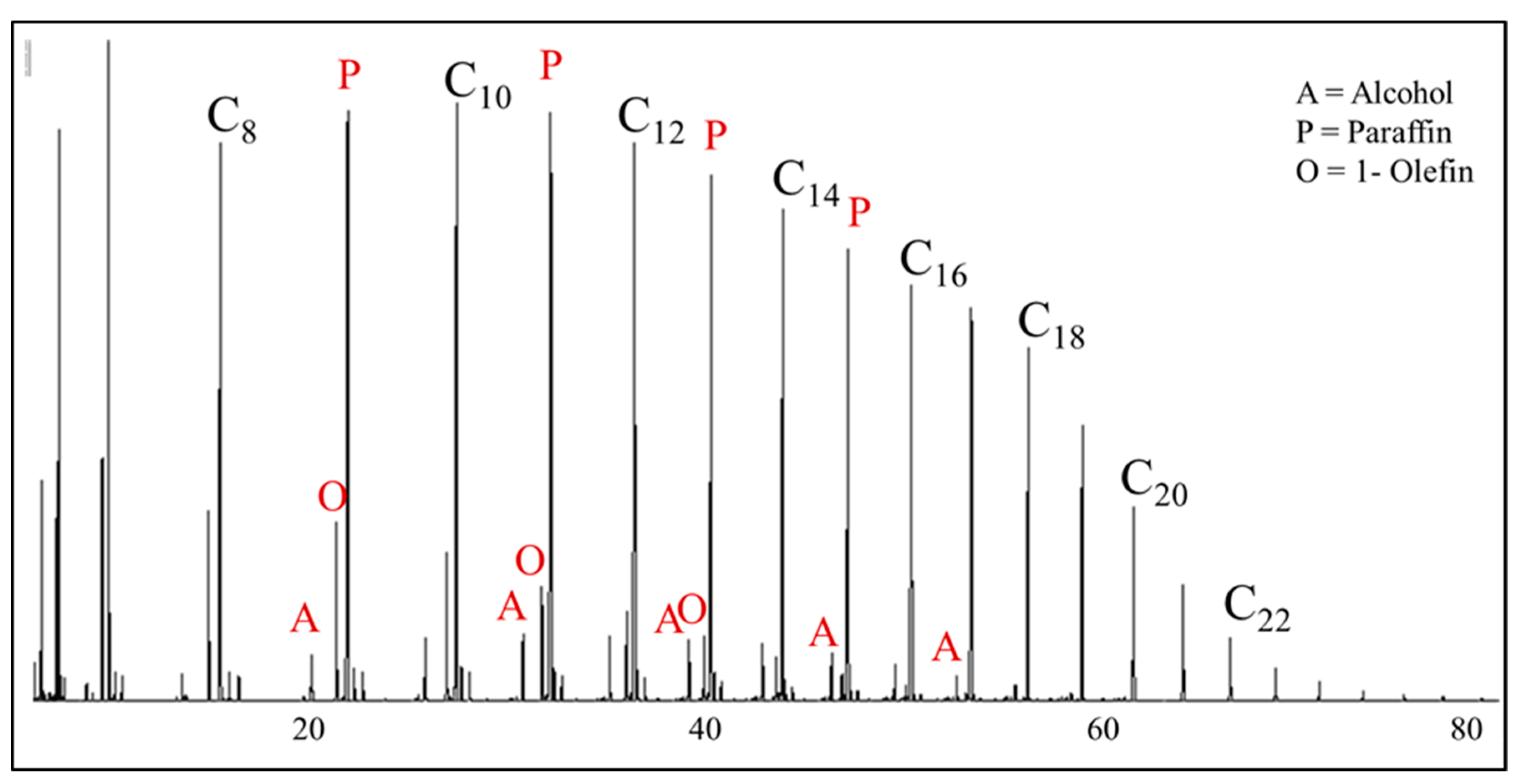 Catalysts 09 00259 g015