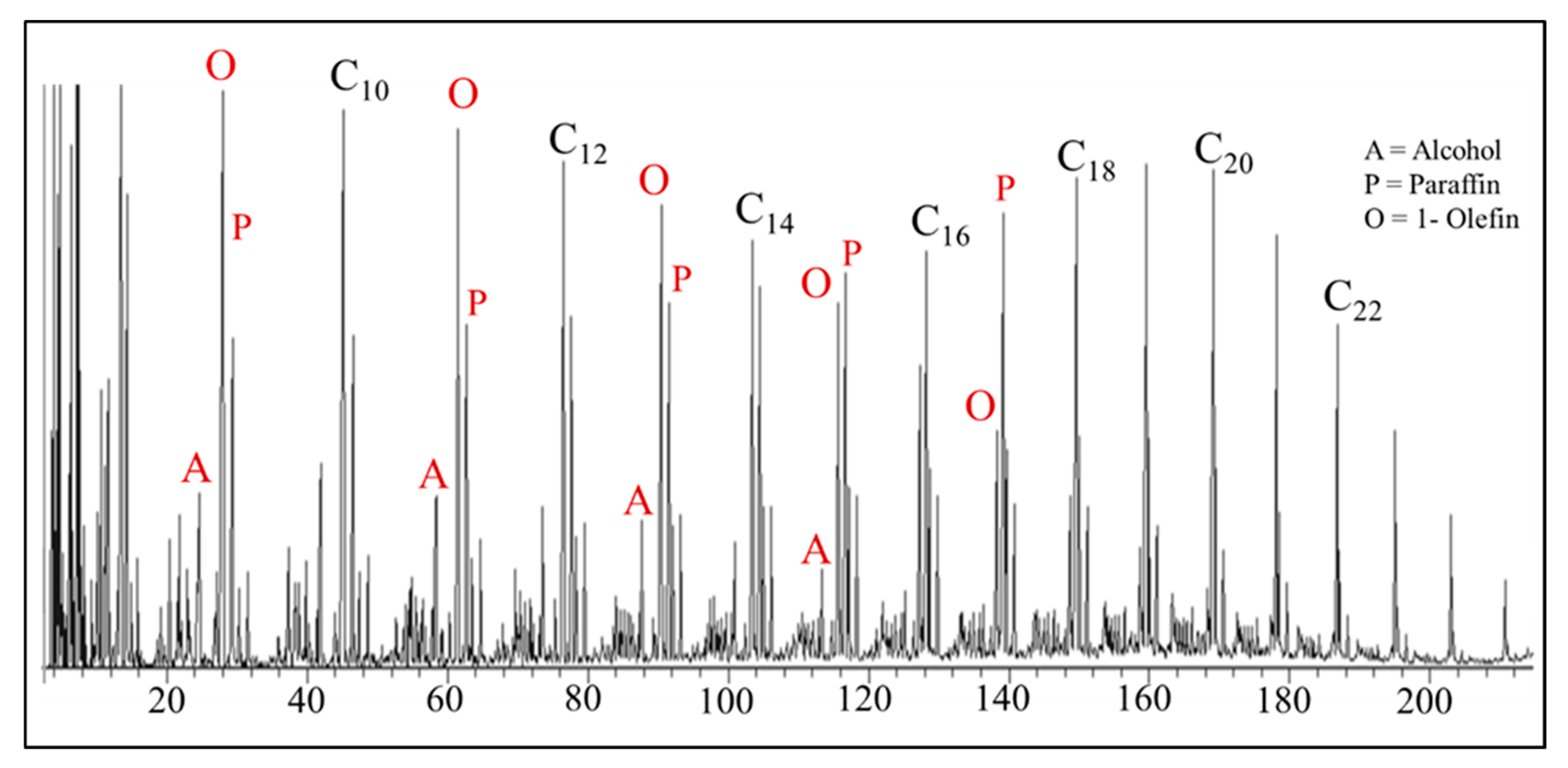 Catalysts 09 00259 g016