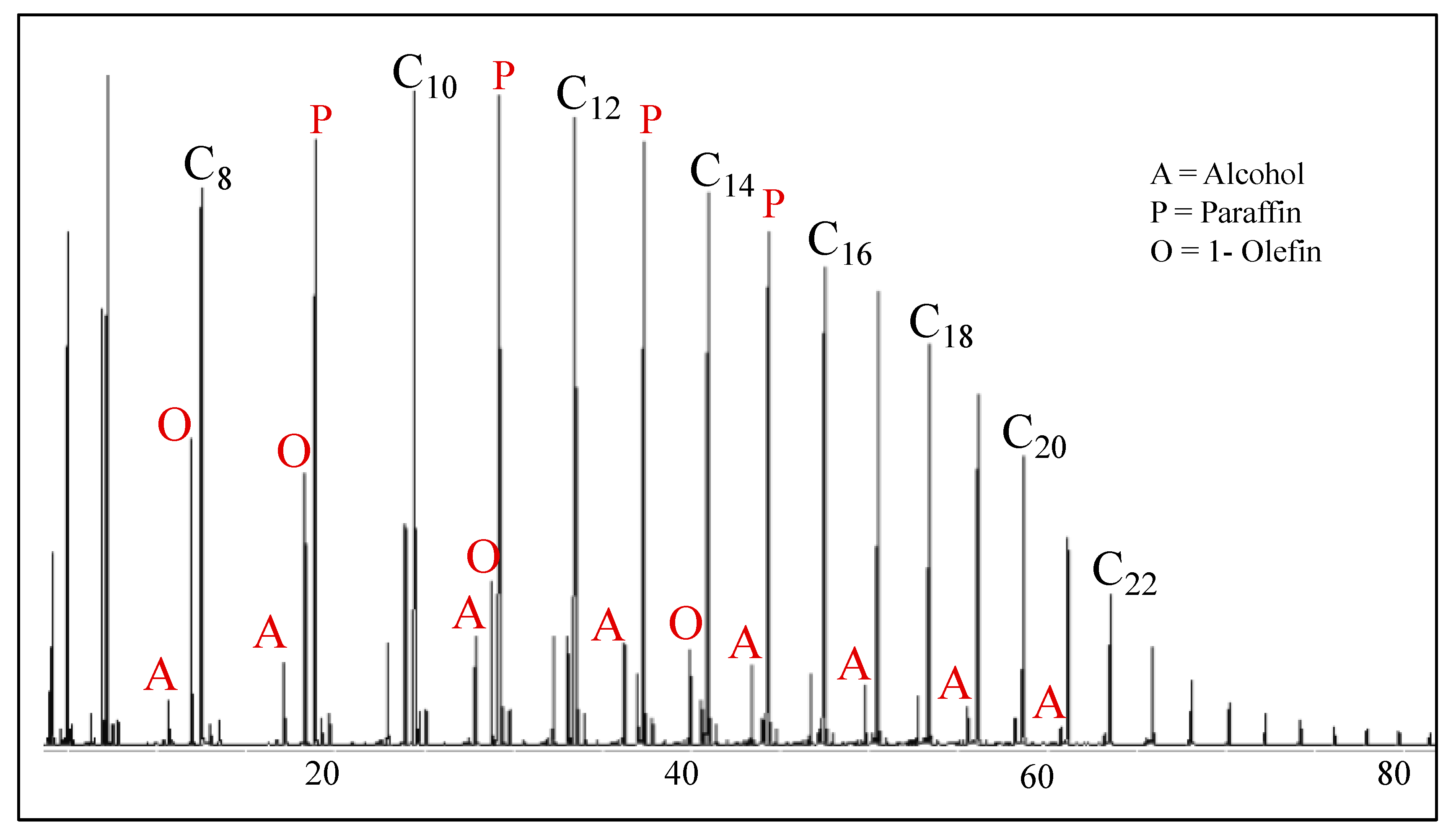 Catalysts 09 00259 g017