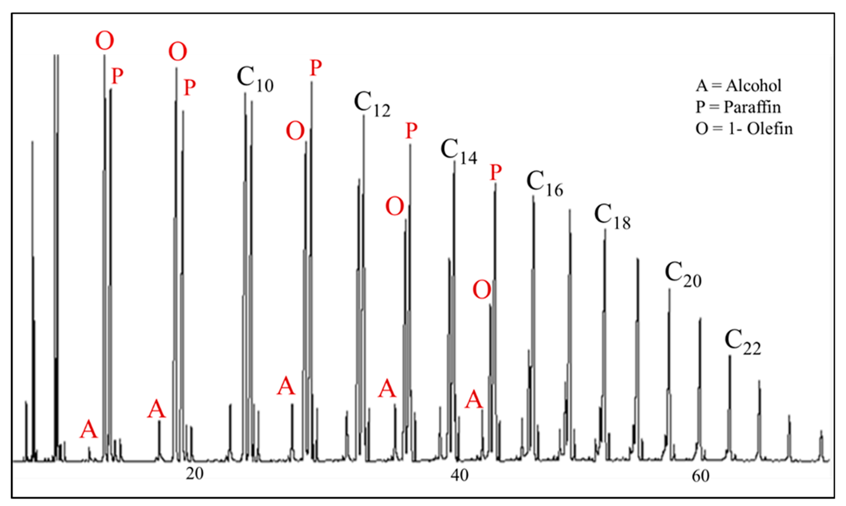 Catalysts 09 00259 g018