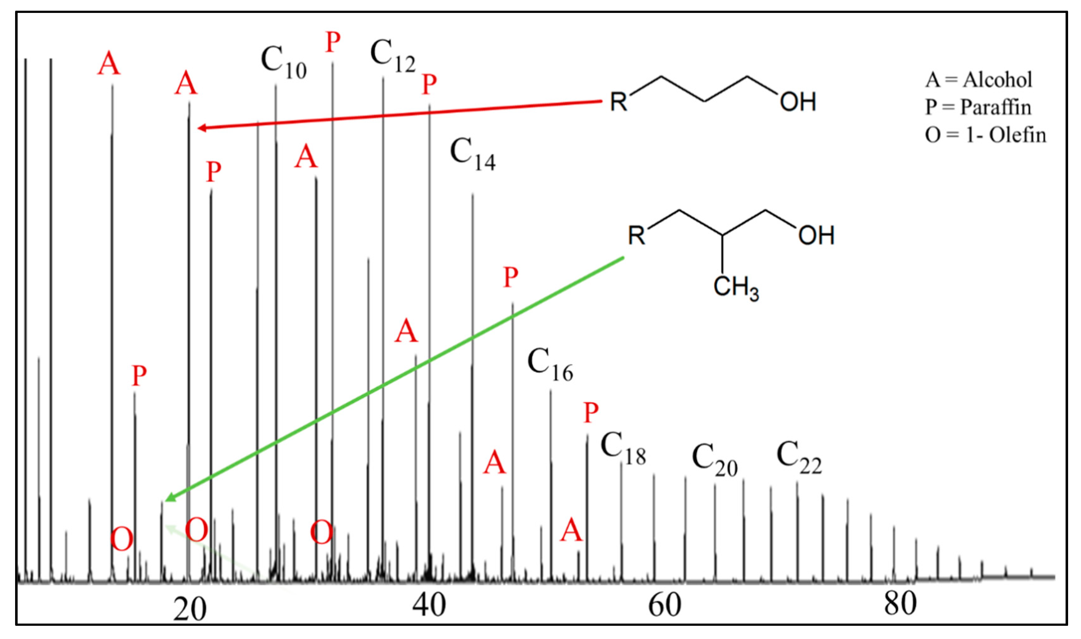 Catalysts 09 00259 g019