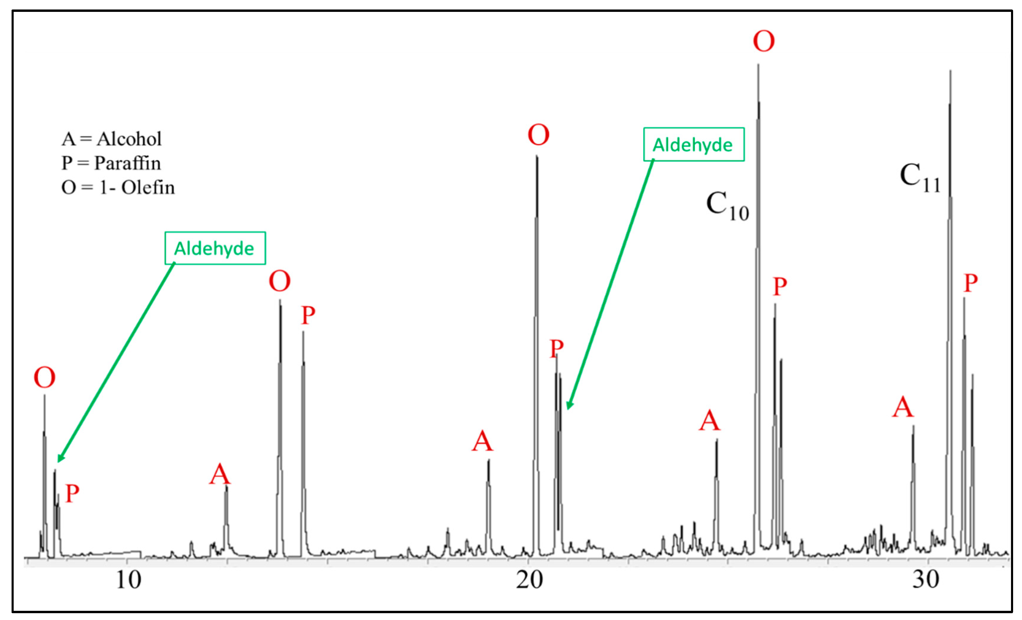 Catalysts 09 00259 g020