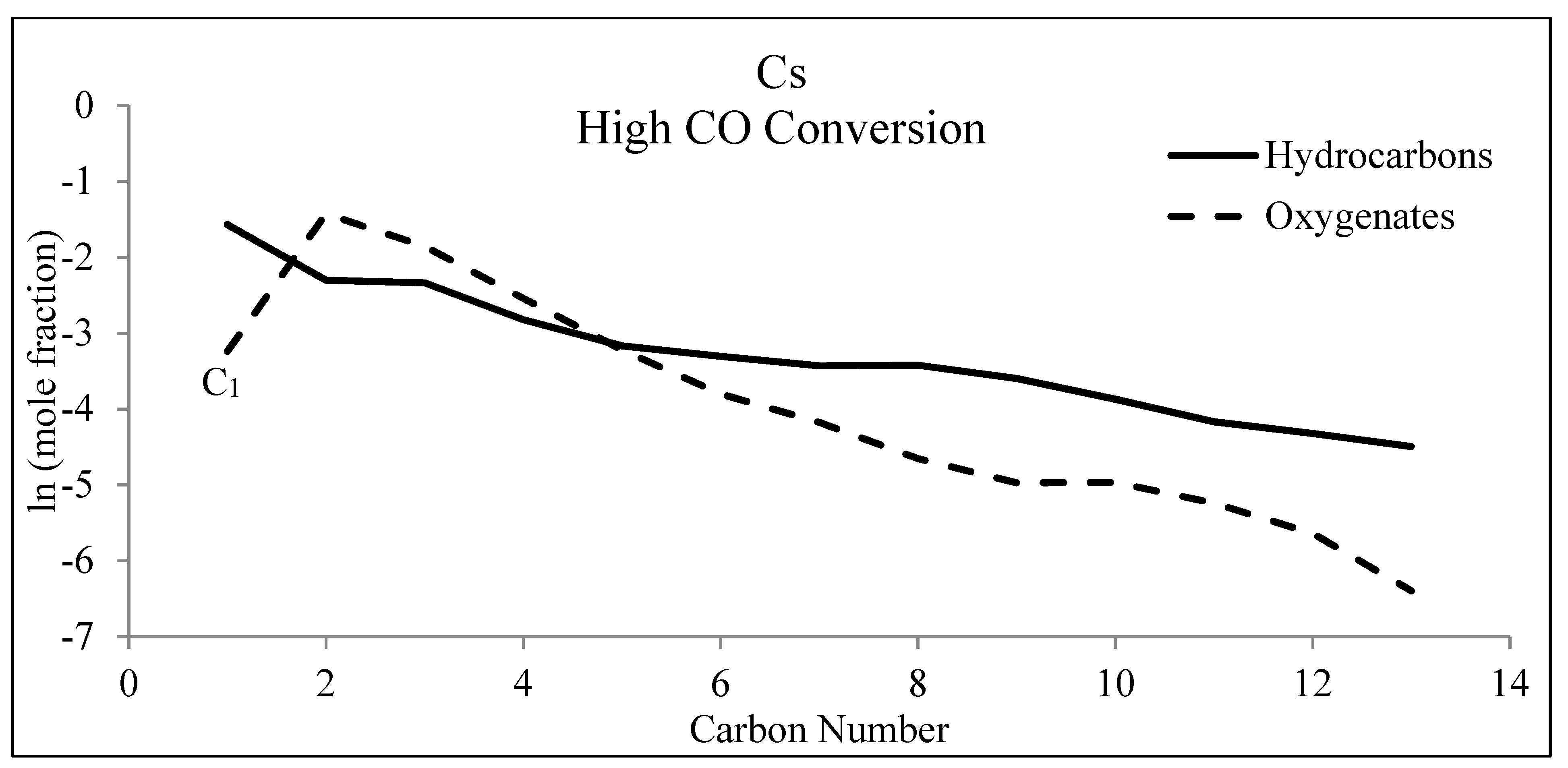 Catalysts 09 00259 g023
