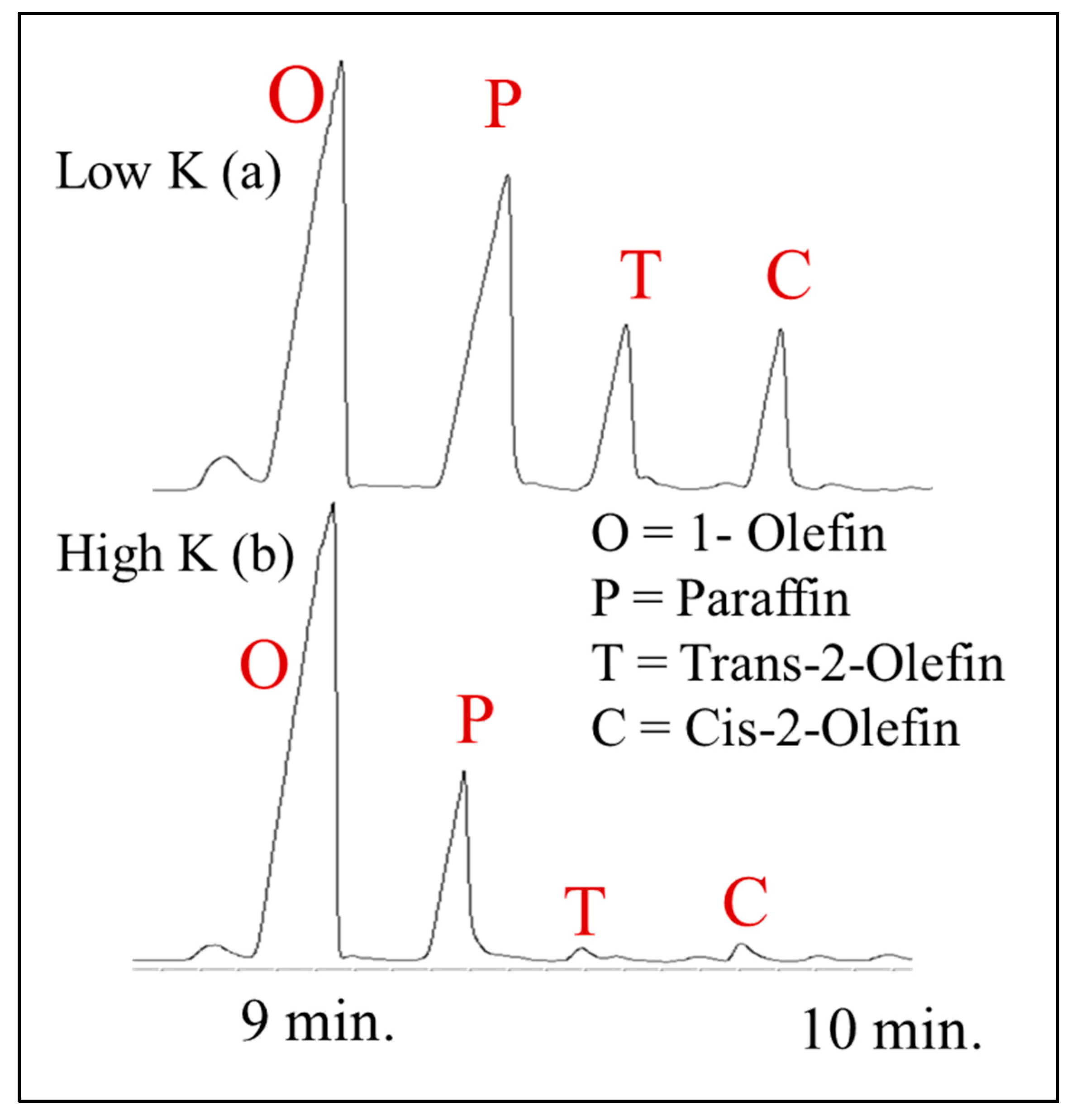 Catalysts 09 00259 g028