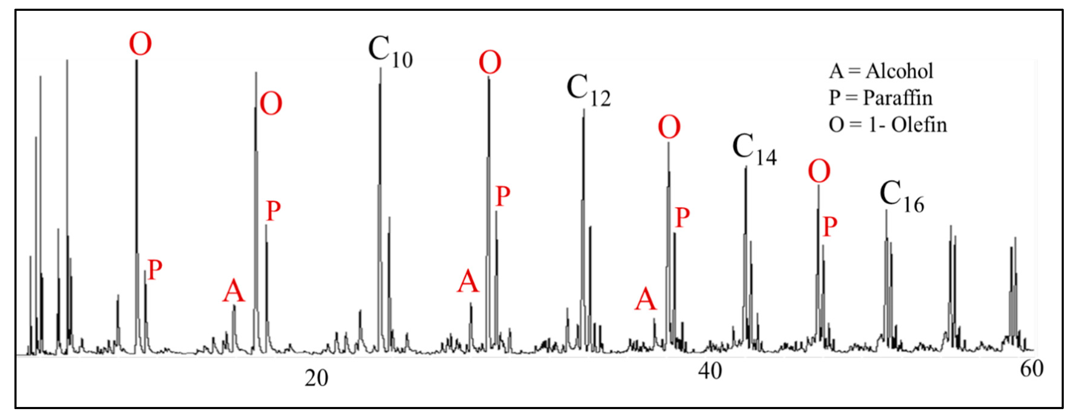 Catalysts 09 00259 g030
