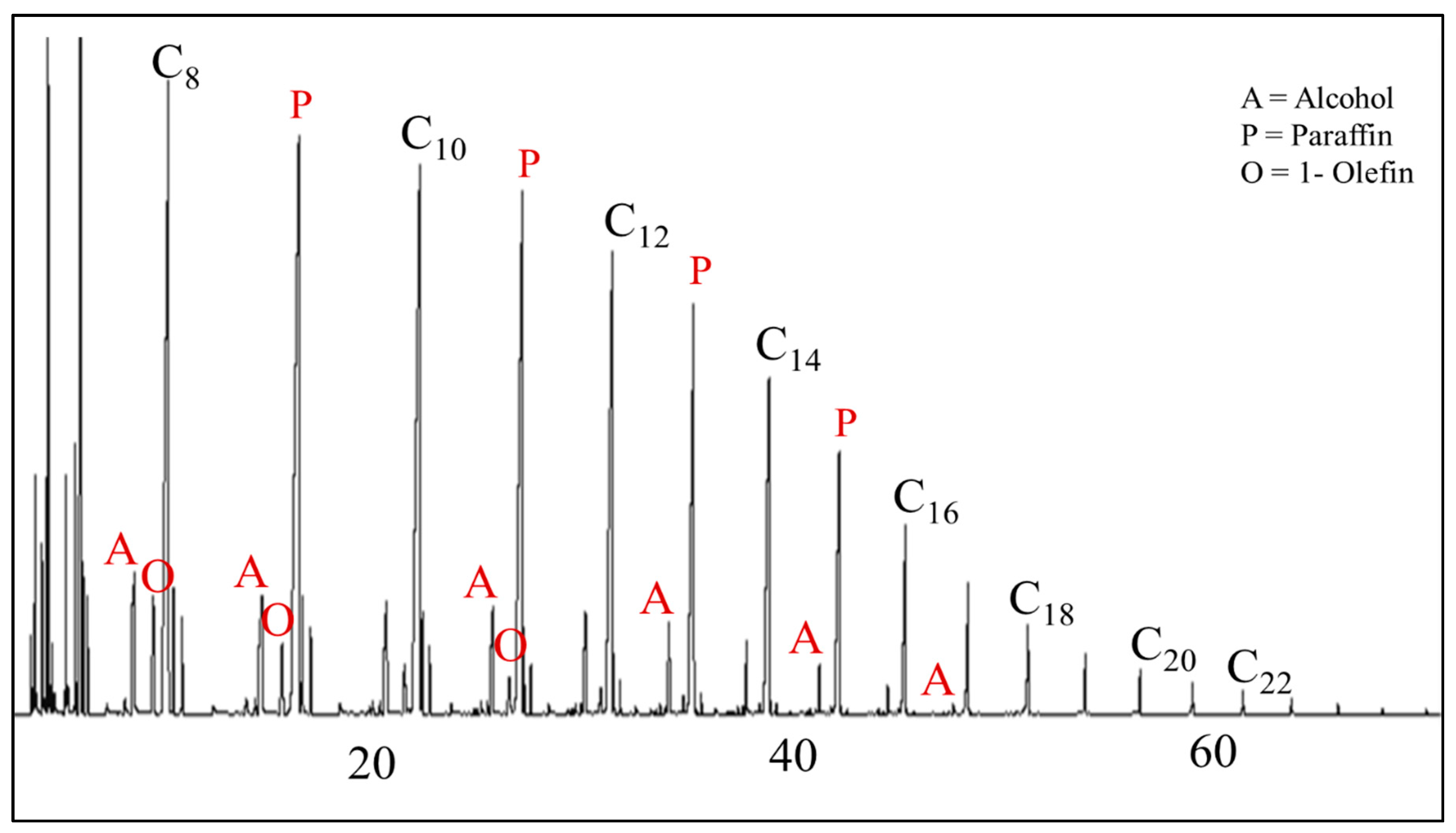 Catalysts 09 00259 g032