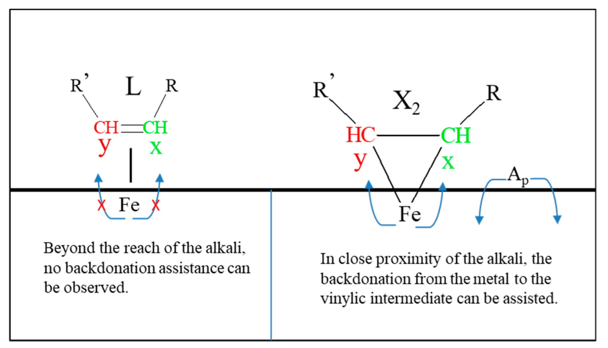 Catalysts 09 00259 g036