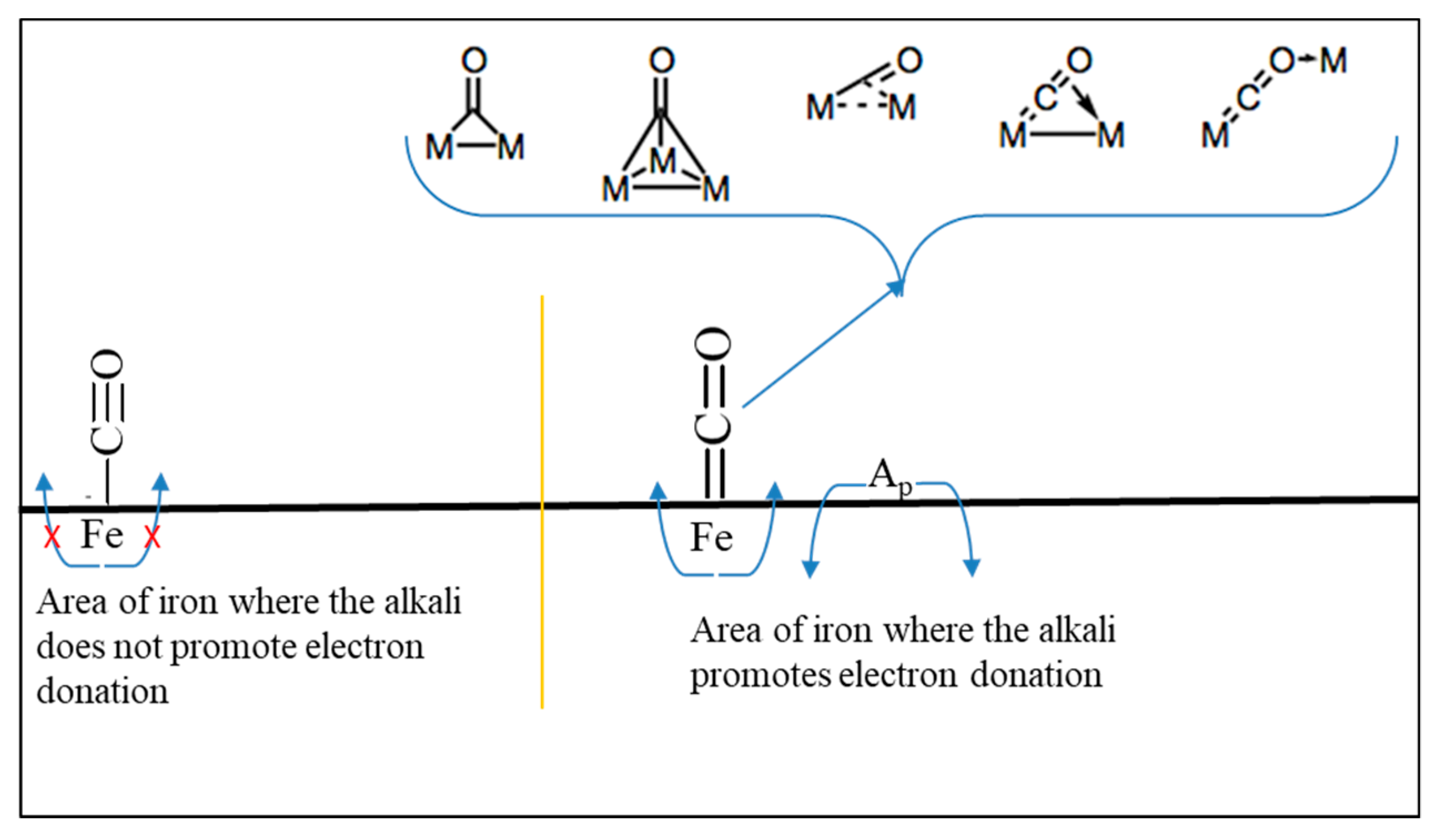 Catalysts 09 00259 g037
