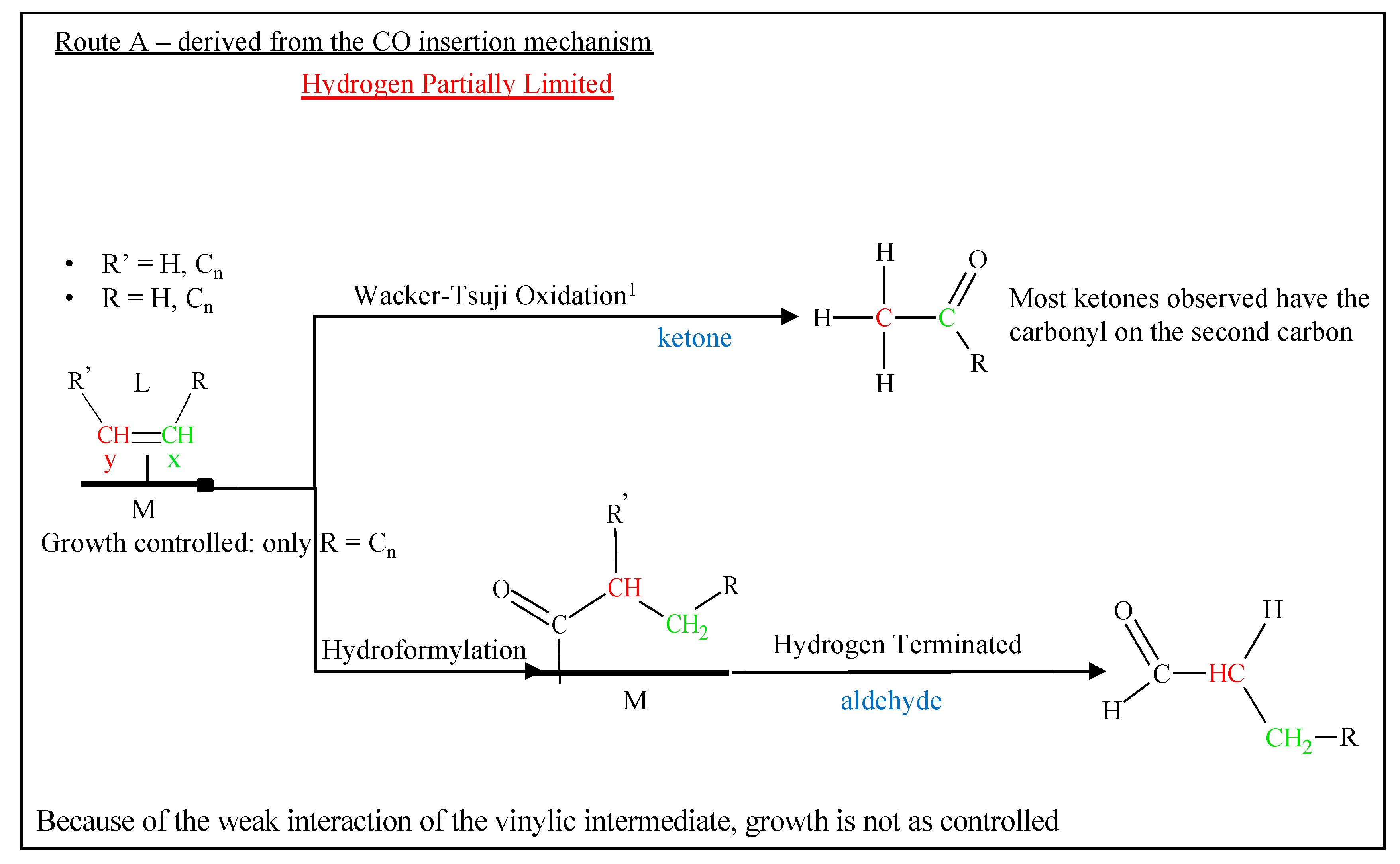 Catalysts 09 00259 g042