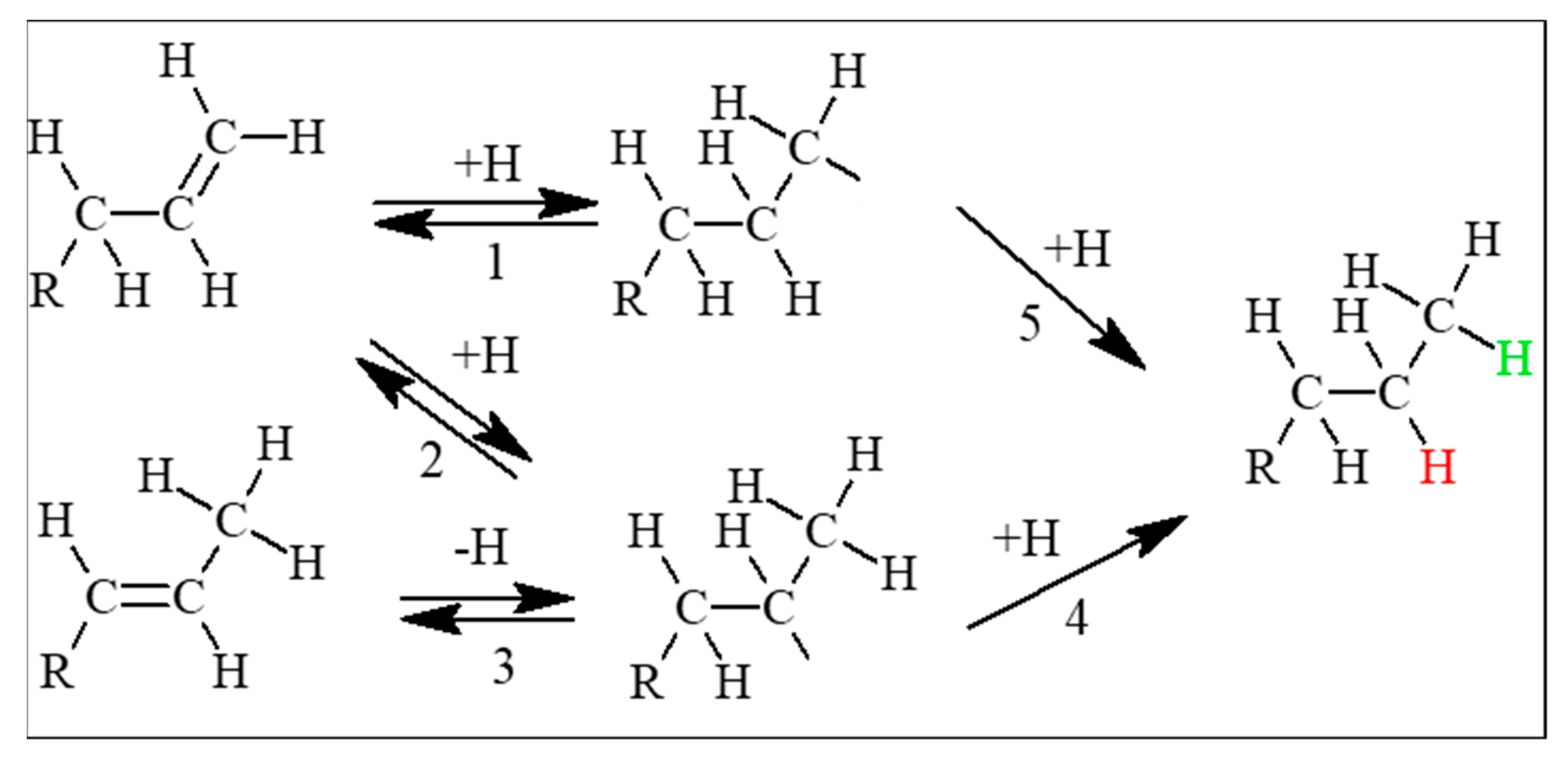 Catalysts 09 00259 g046