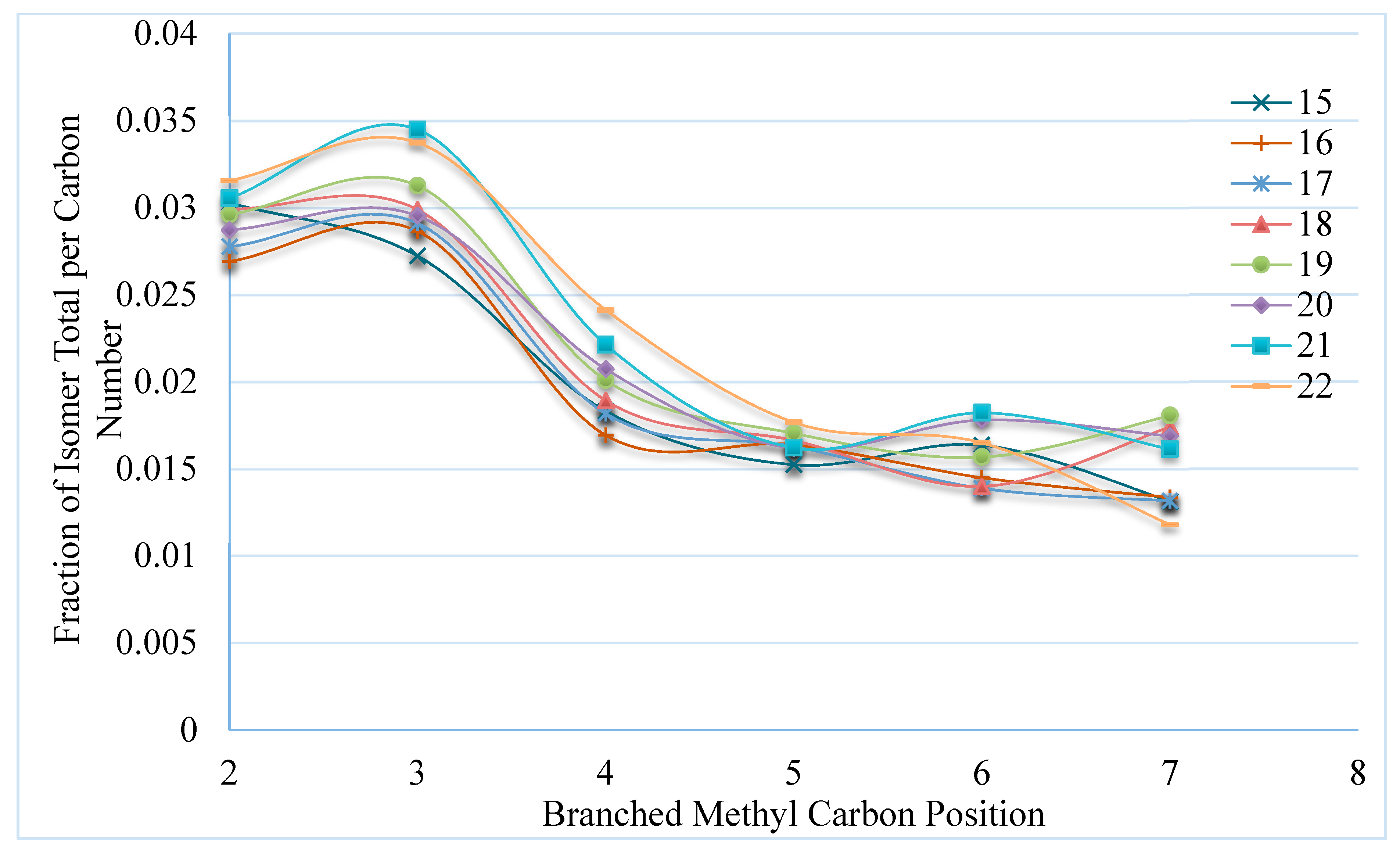 Catalysts 09 00259 g048