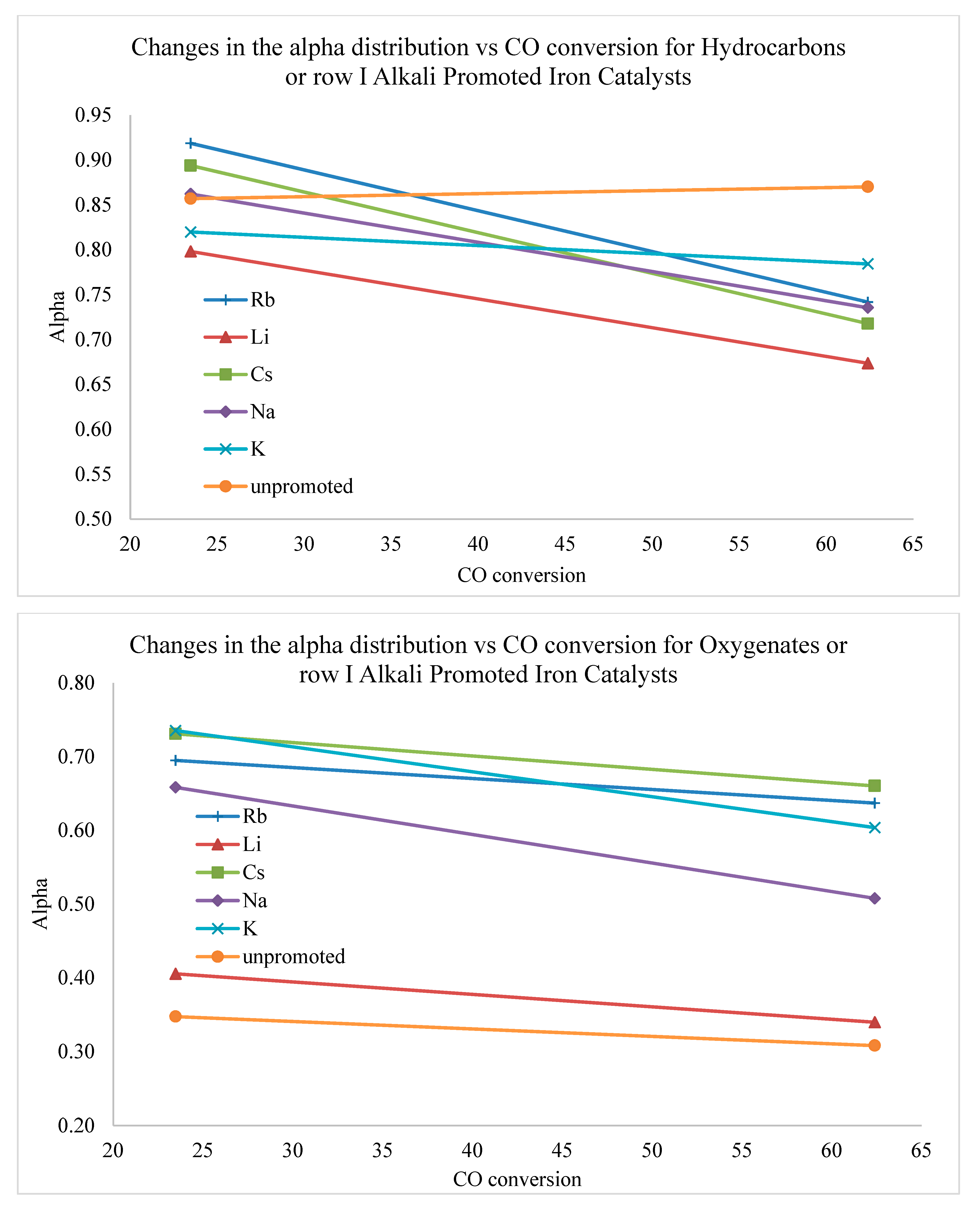 Catalysts 09 00259 g051