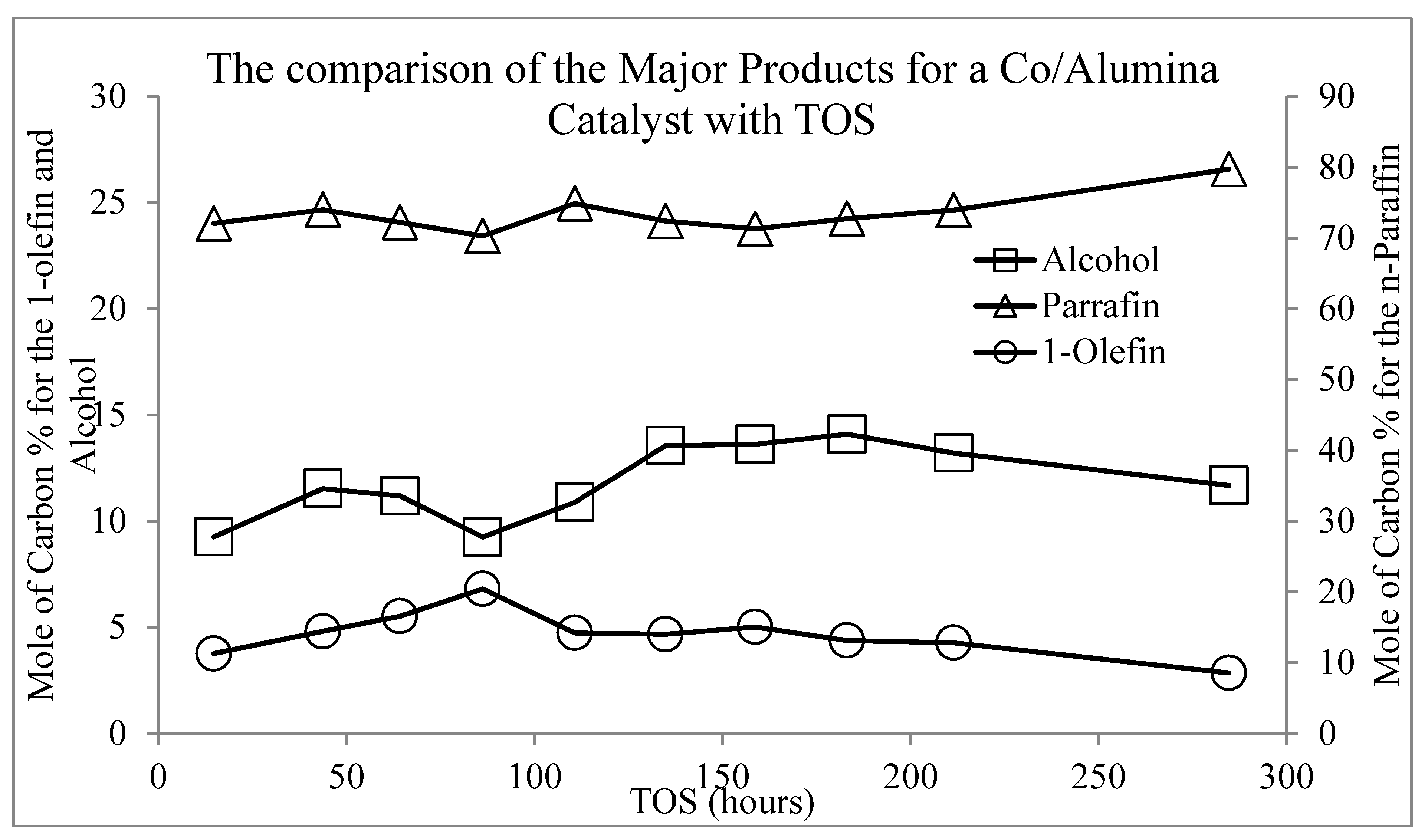 Catalysts 09 00259 g052