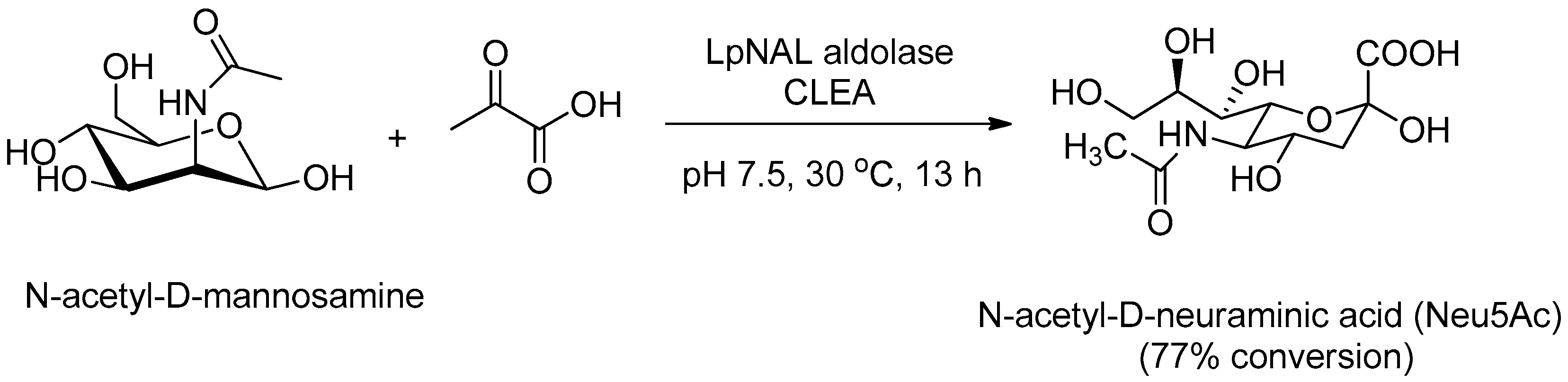 Catalysts 09 00261 g005 Catalysts 09 00261 g005