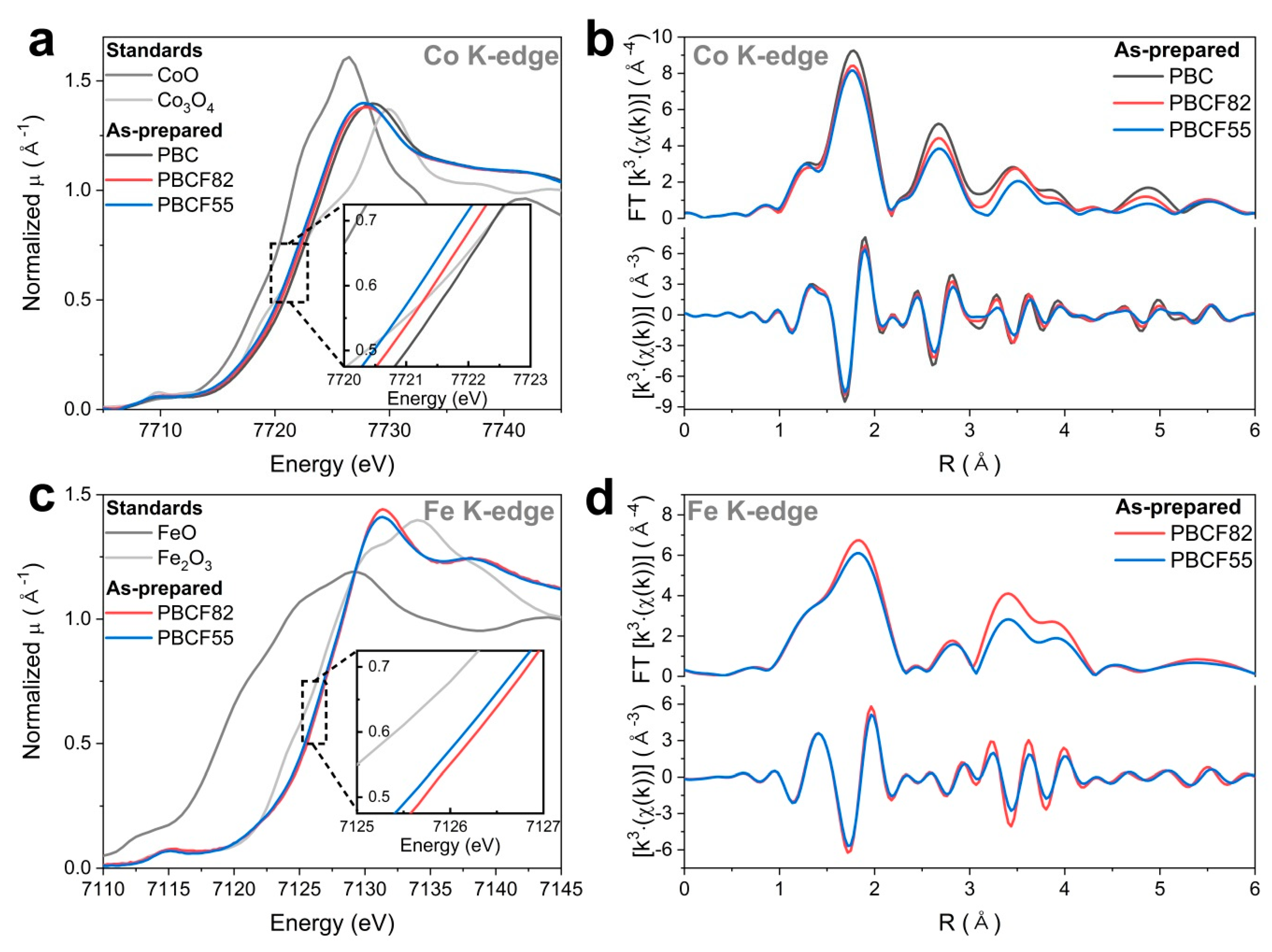 Catalysts 09 00263 g004