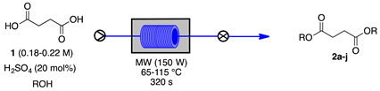 Catalysts 09 00272 i004