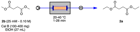 Catalysts 09 00272 i006