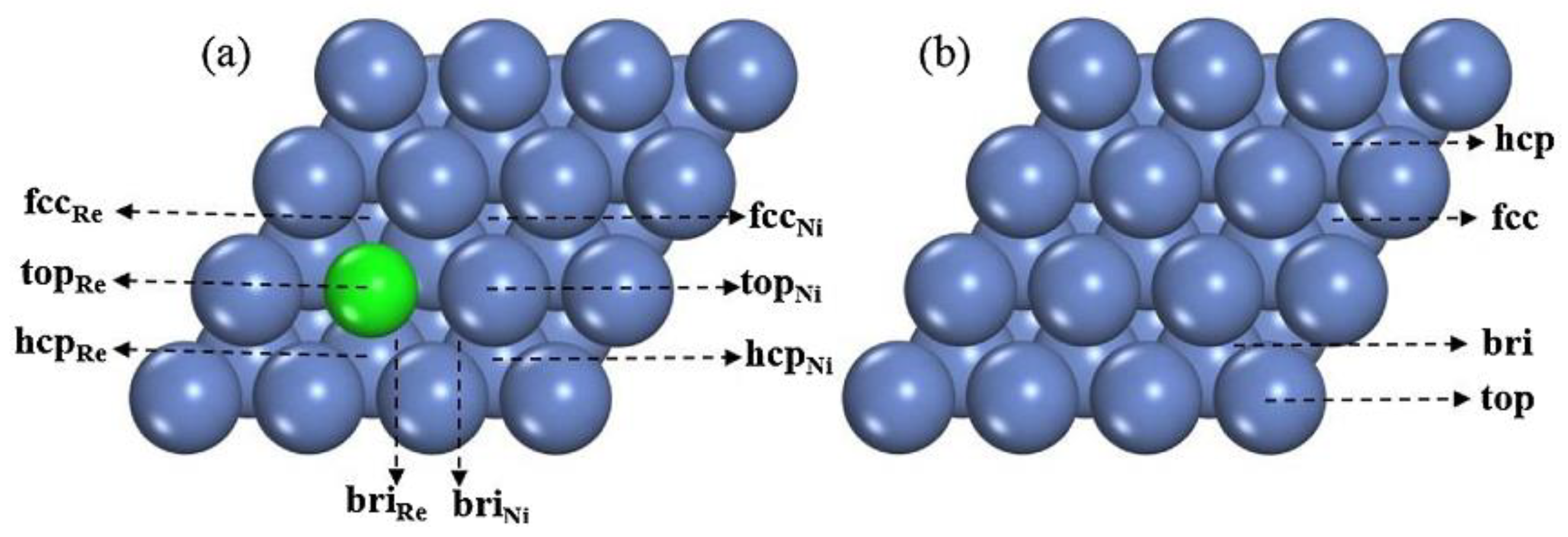 Catalysts 09 00275 g006