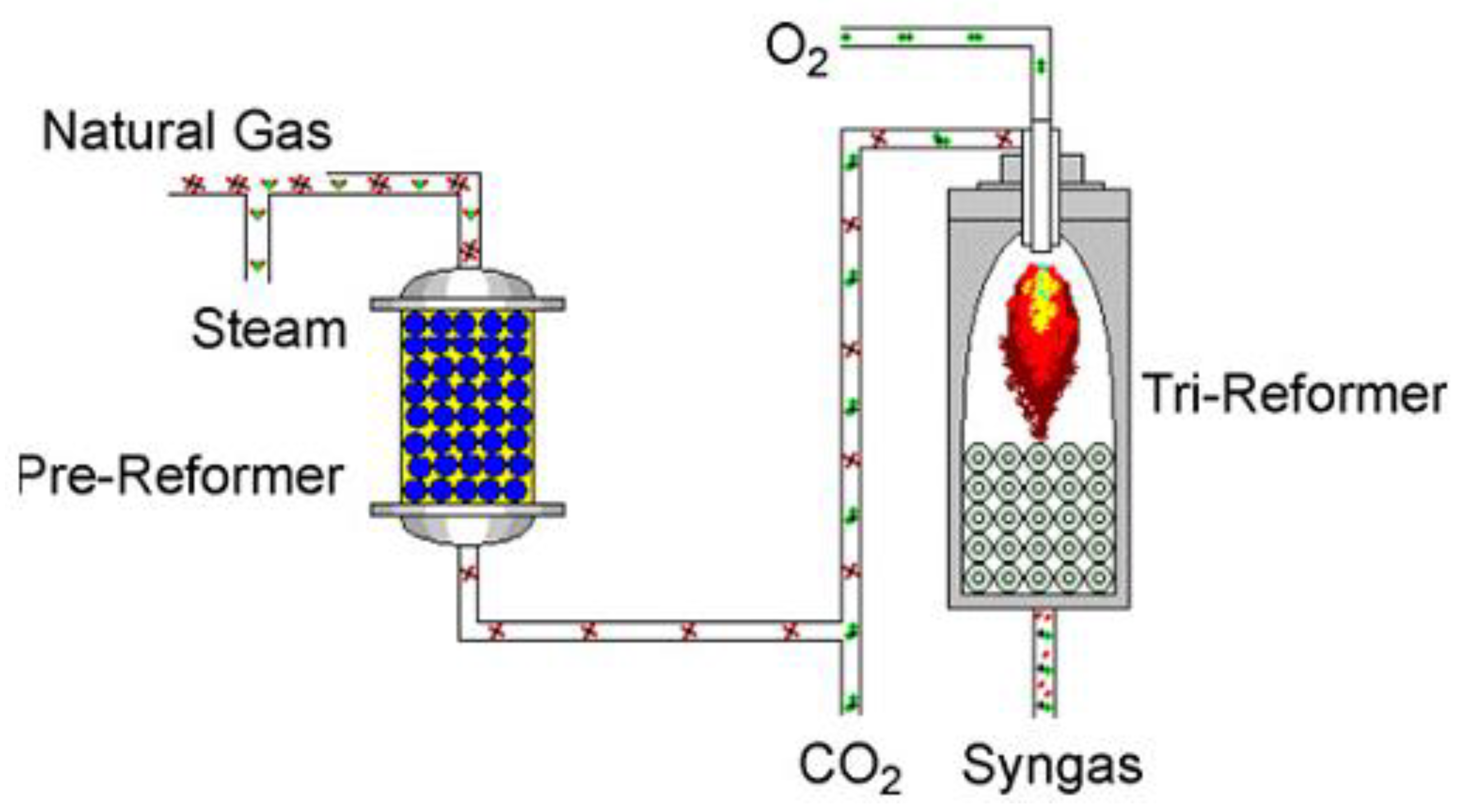 Catalysts 09 00275 g014