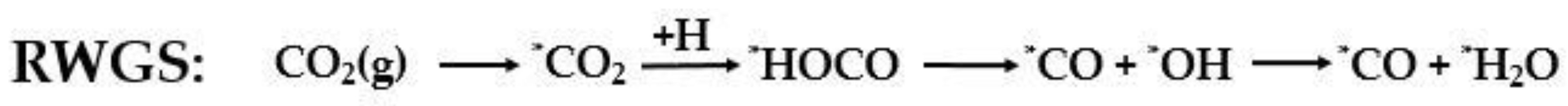 Catalysts 09 00275 sch001