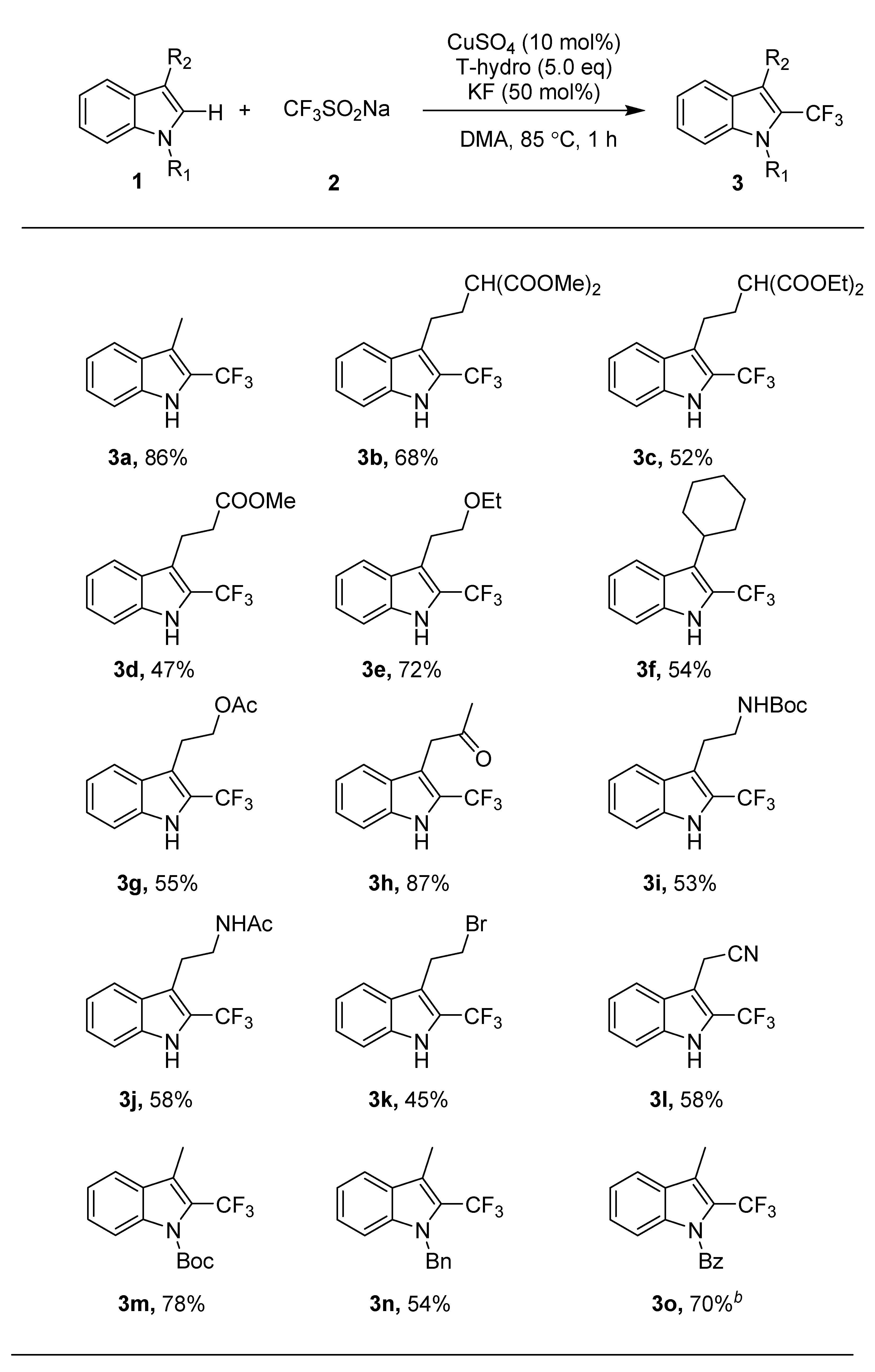 Catalysts 09 00278 g001