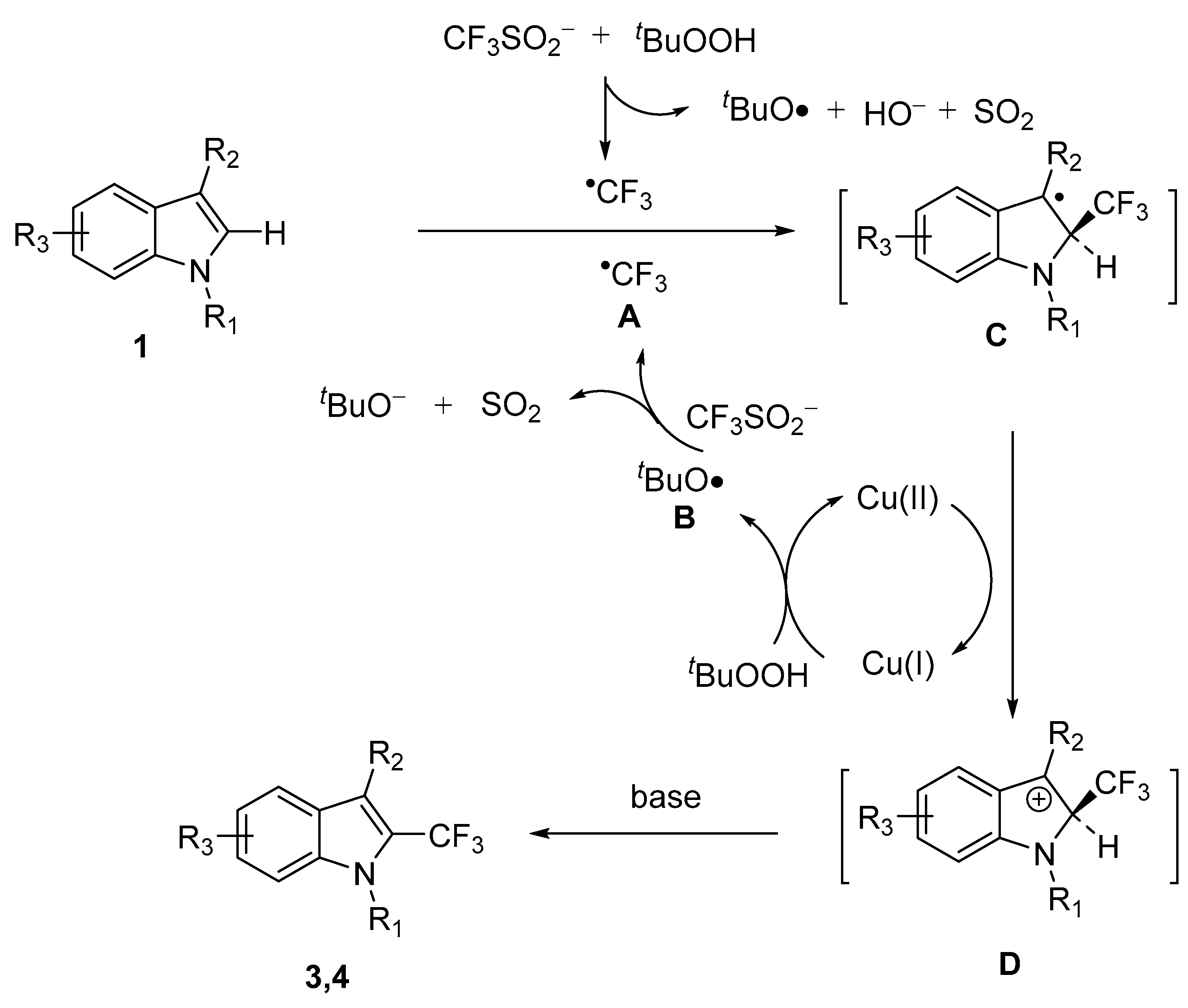 Catalysts 09 00278 sch003