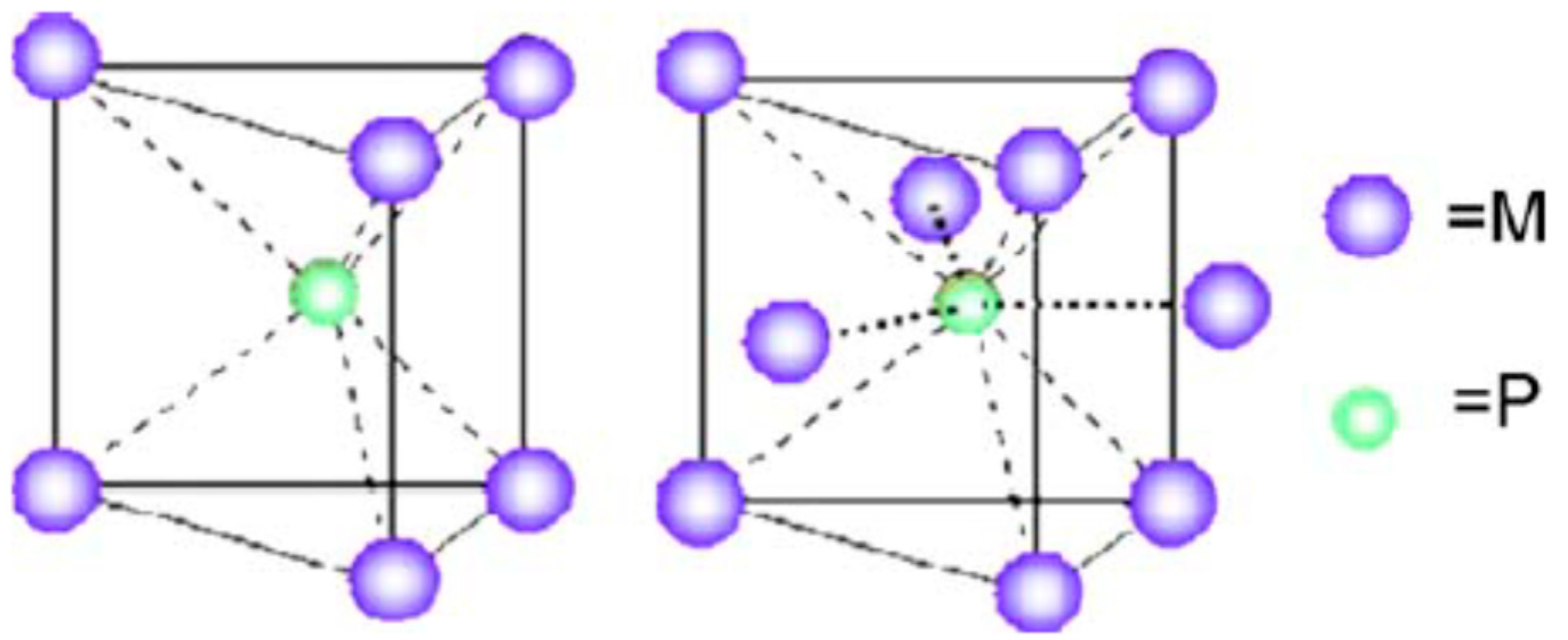 Catalysts 09 00293 g001