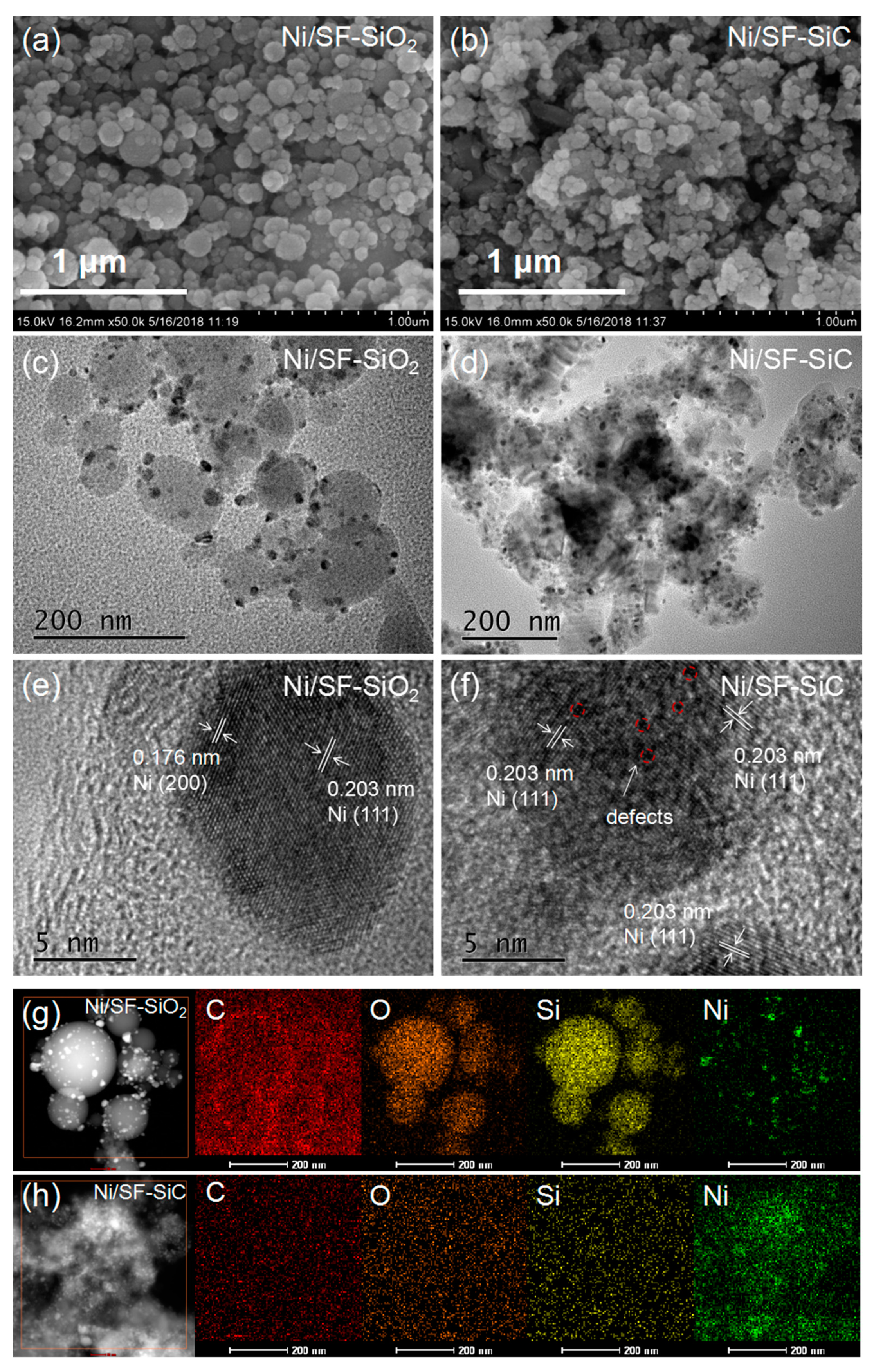 Catalysts 09 00295 g004 Catalysts 09 00295 g004