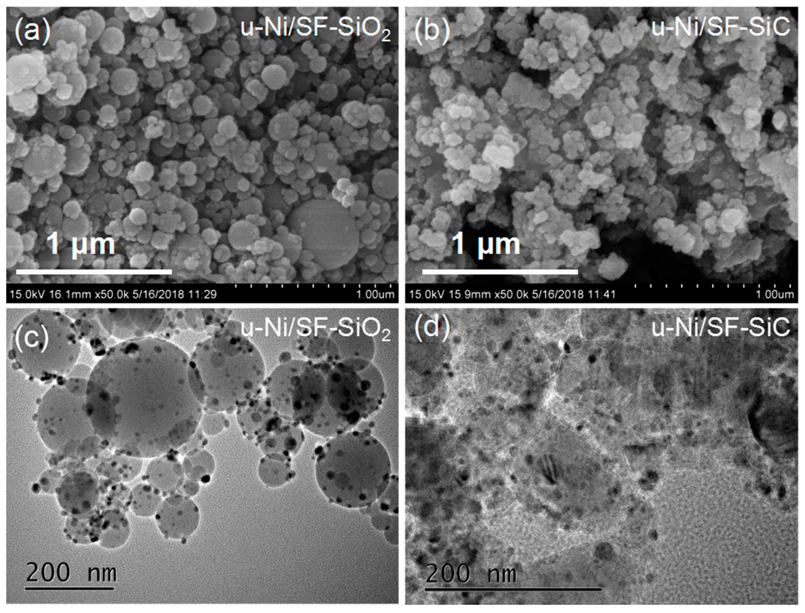 Catalysts 09 00295 g007 Catalysts 09 00295 g007