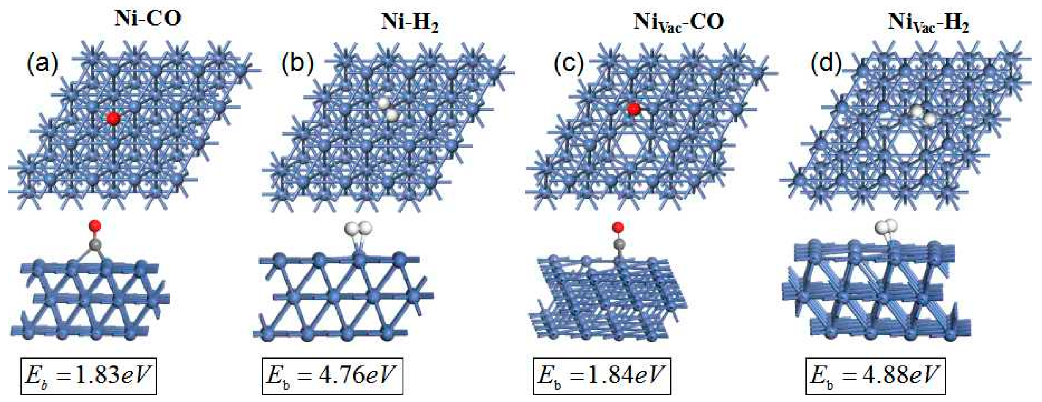 Catalysts 09 00295 g008 Catalysts 09 00295 g008