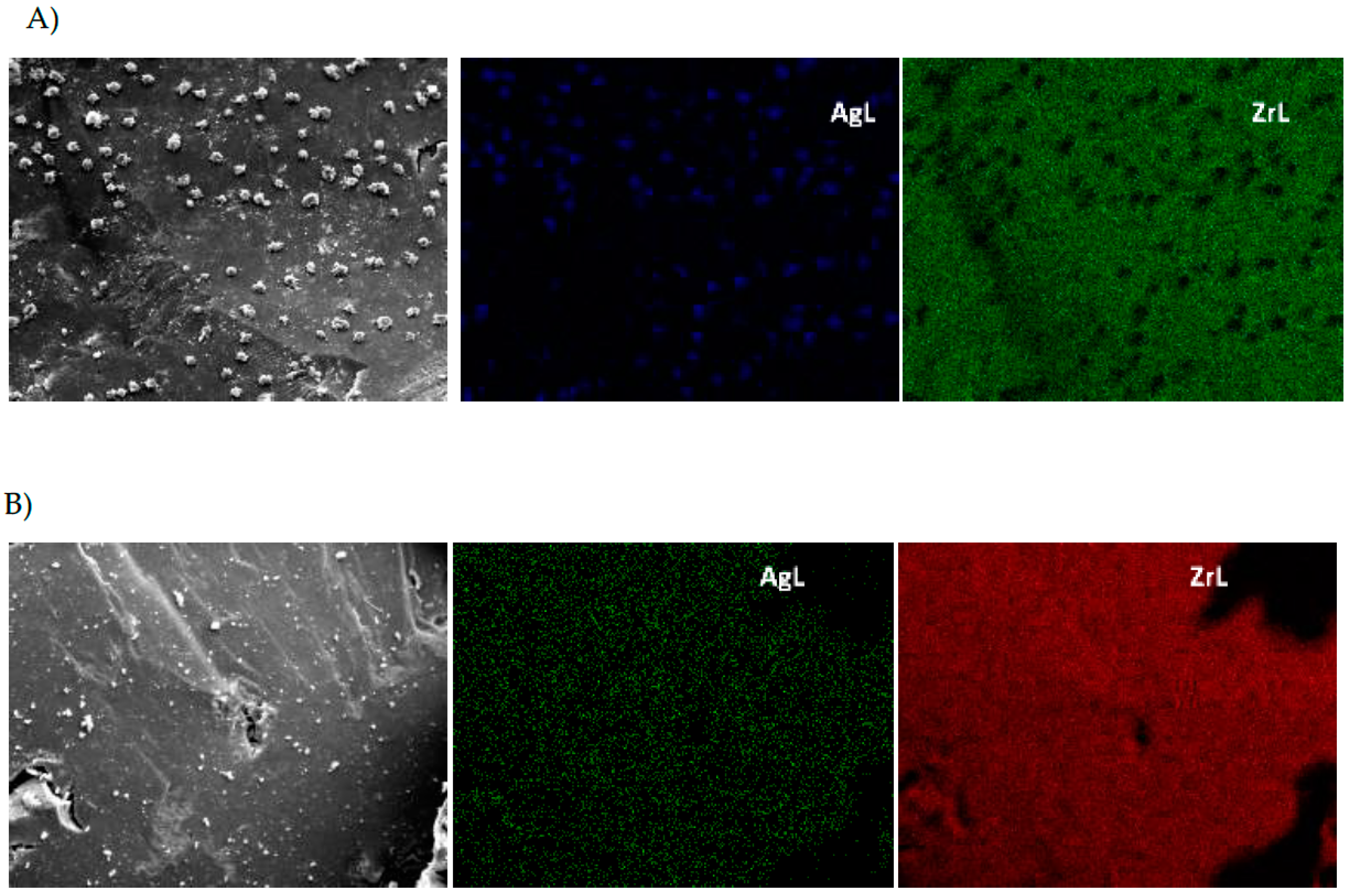 Catalysts 09 00297 g003 Catalysts 09 00297 g003