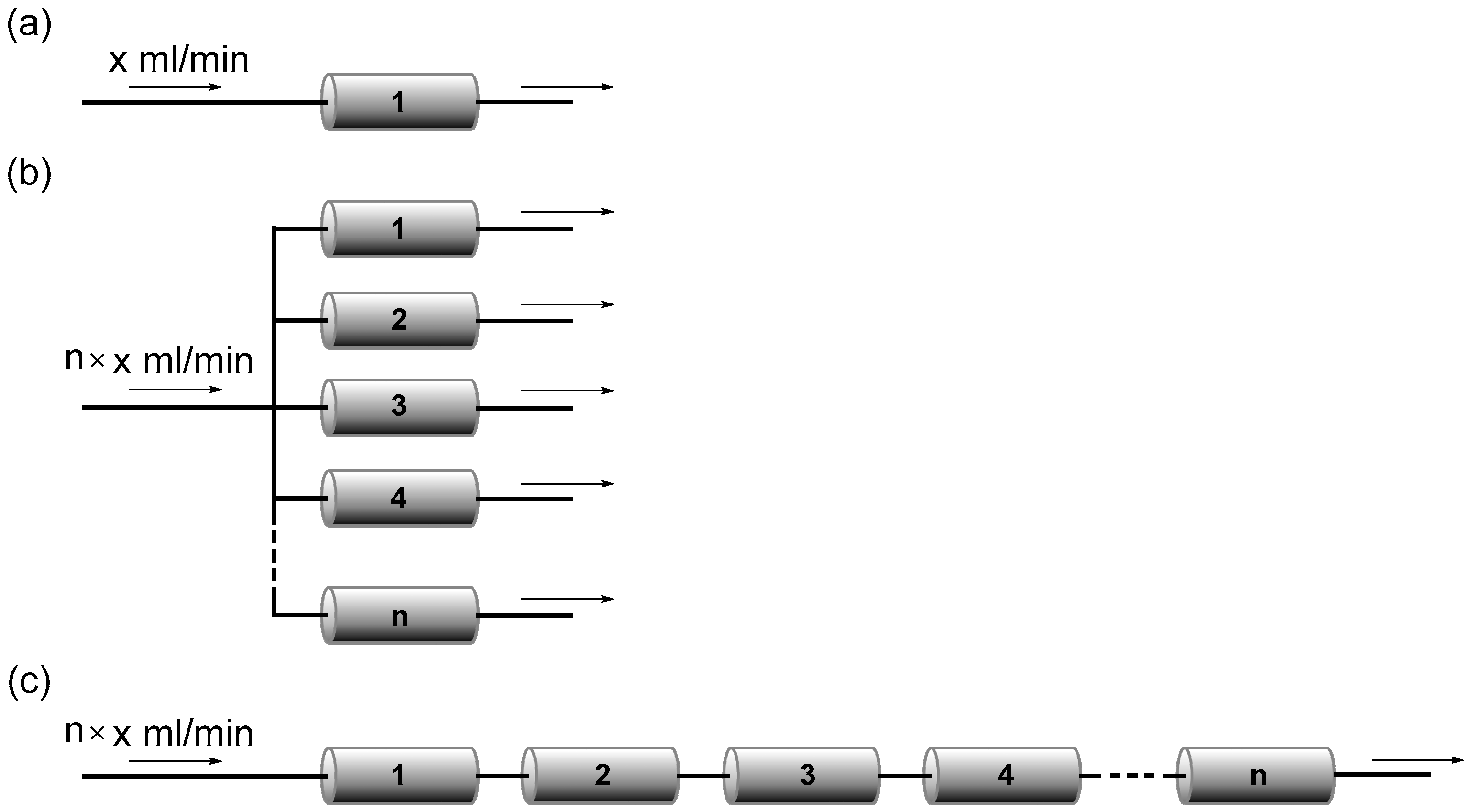 Catalysts 09 00300 g008