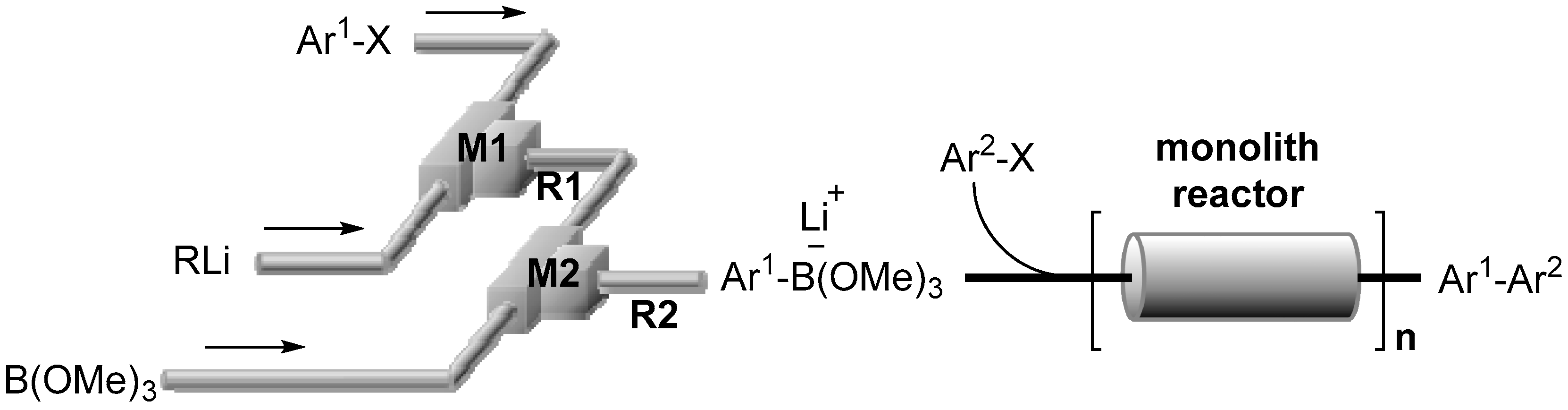 Catalysts 09 00300 g009