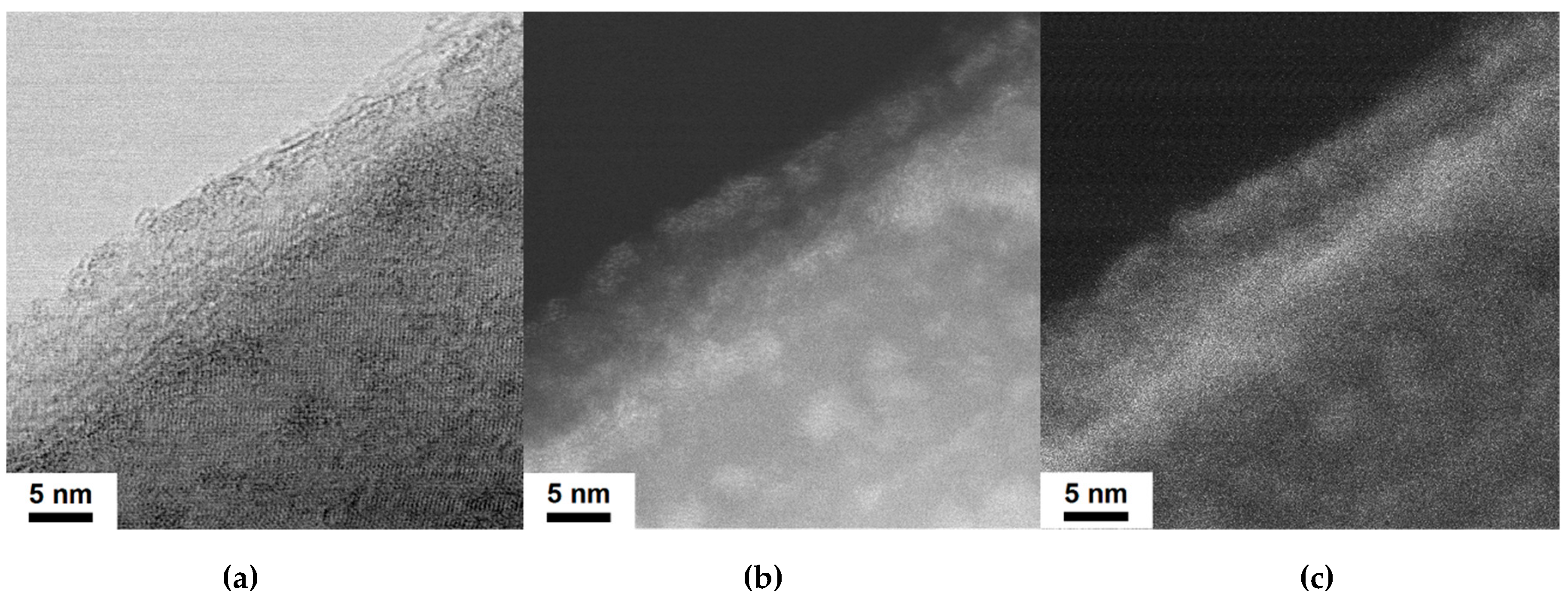 Catalysts 09 00303 g004