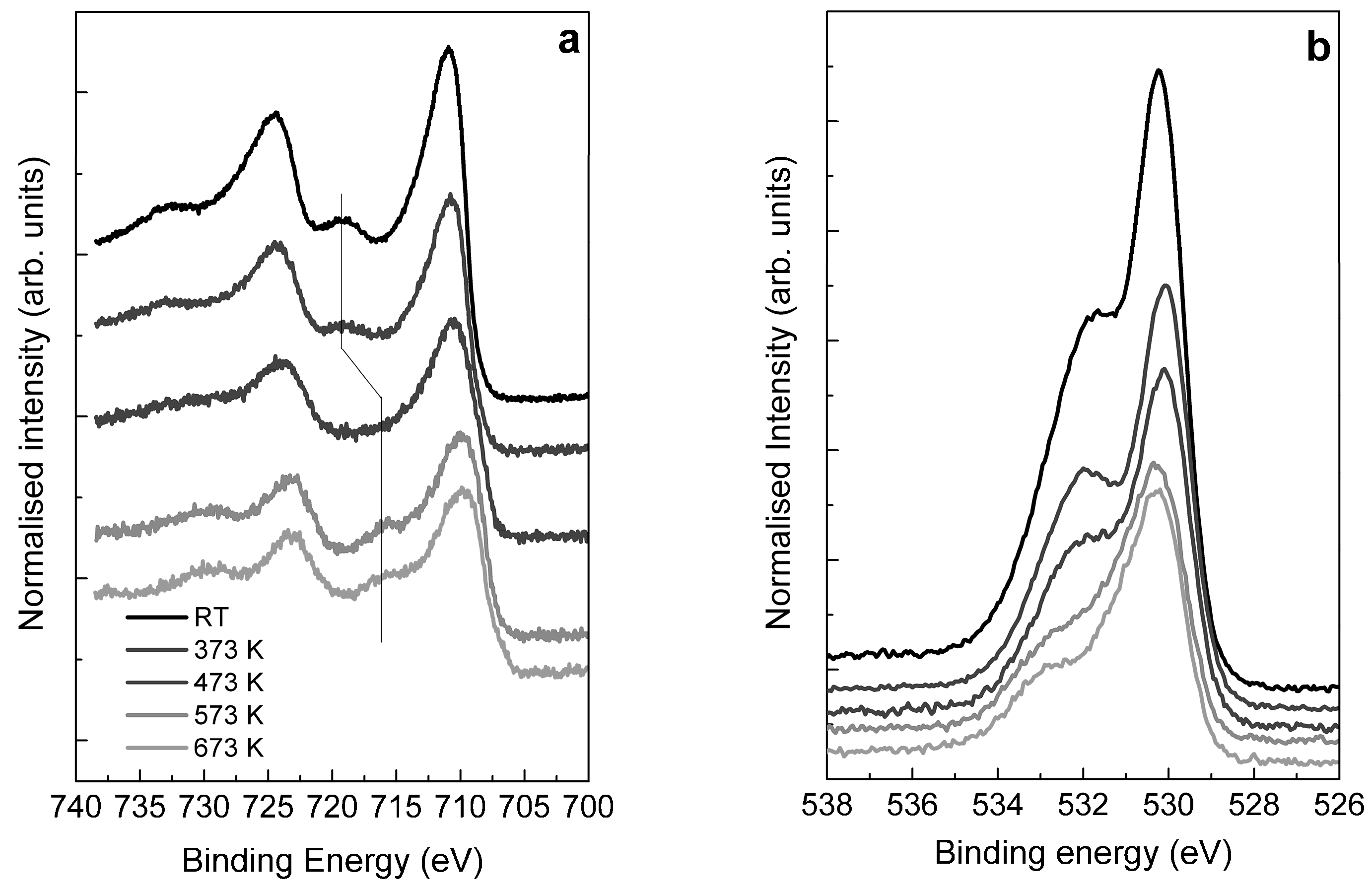 Catalysts 09 00303 g010