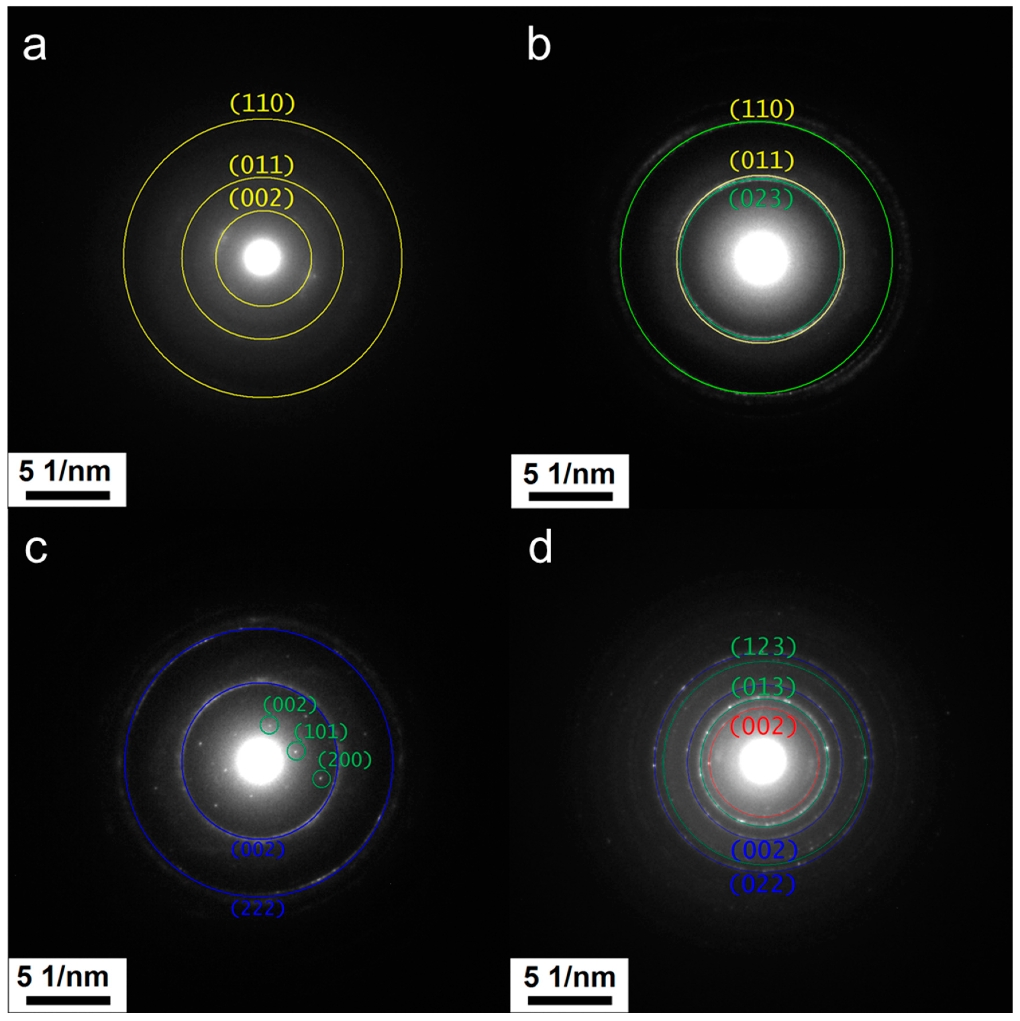 Catalysts 09 00303 g012