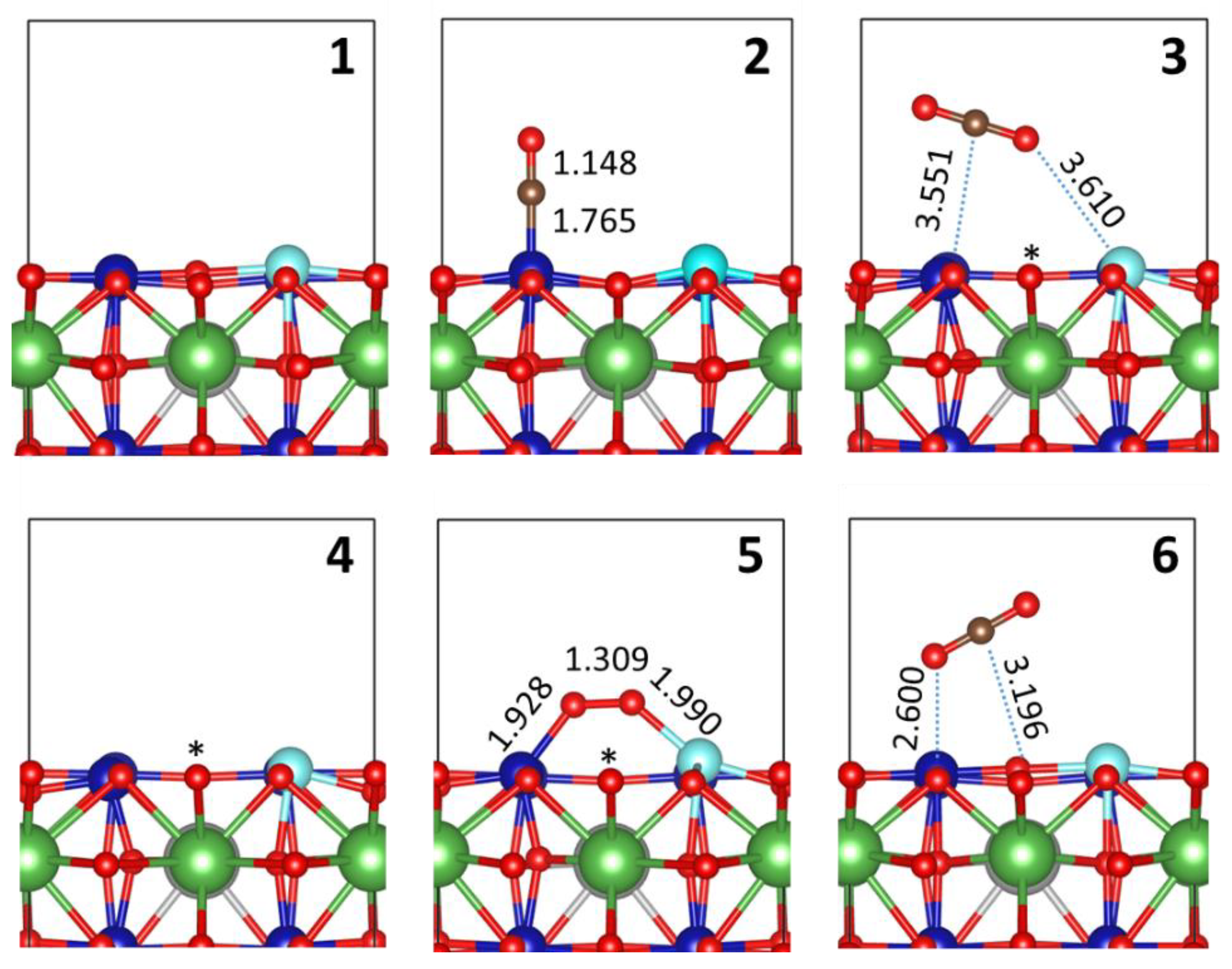Catalysts 09 00312 g003 Catalysts 09 00312 g003