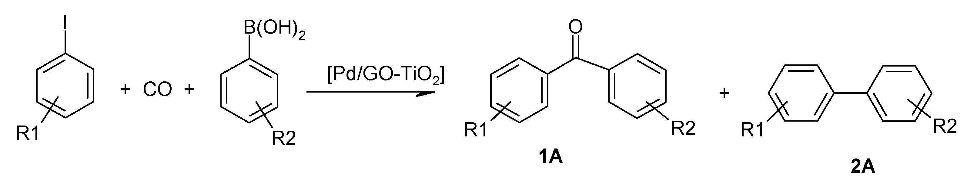 Catalysts 09 00319 g005 Catalysts 09 00319 g005