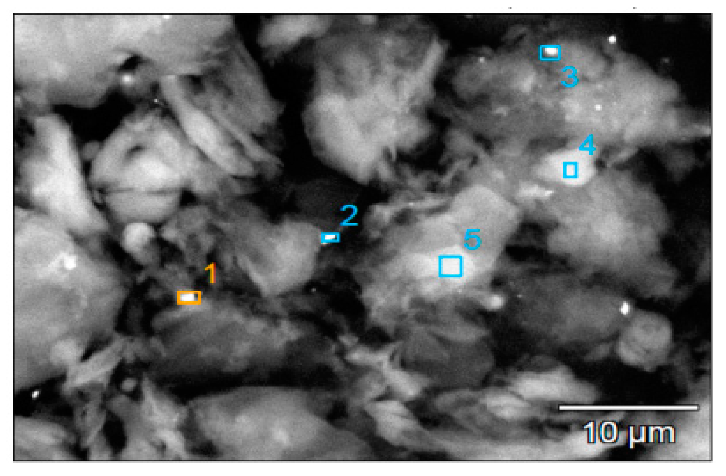 Catalysts 09 00319 g008 Catalysts 09 00319 g008