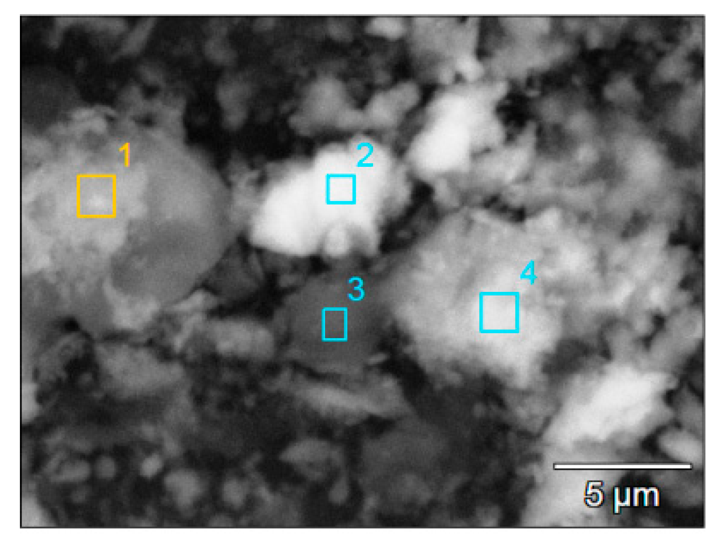 Catalysts 09 00319 g011 Catalysts 09 00319 g011