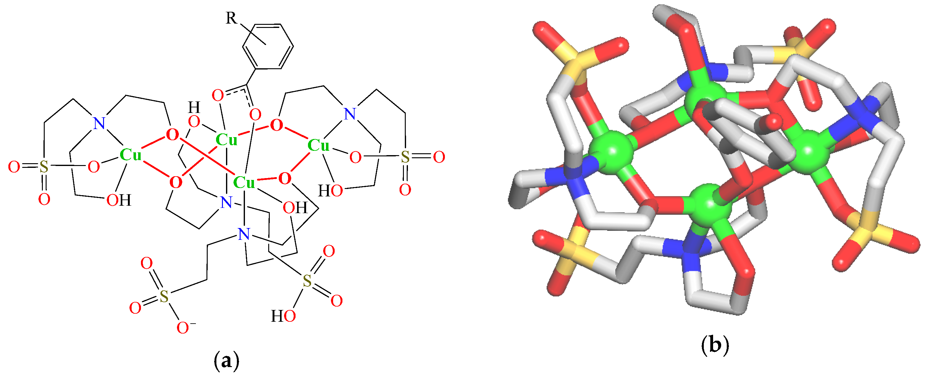 Catalysts 09 00321 g001
