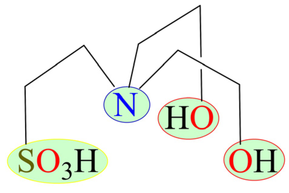 Catalysts 09 00321 sch001