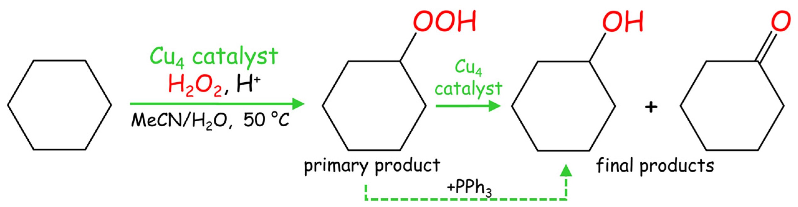 Catalysts 09 00321 sch002