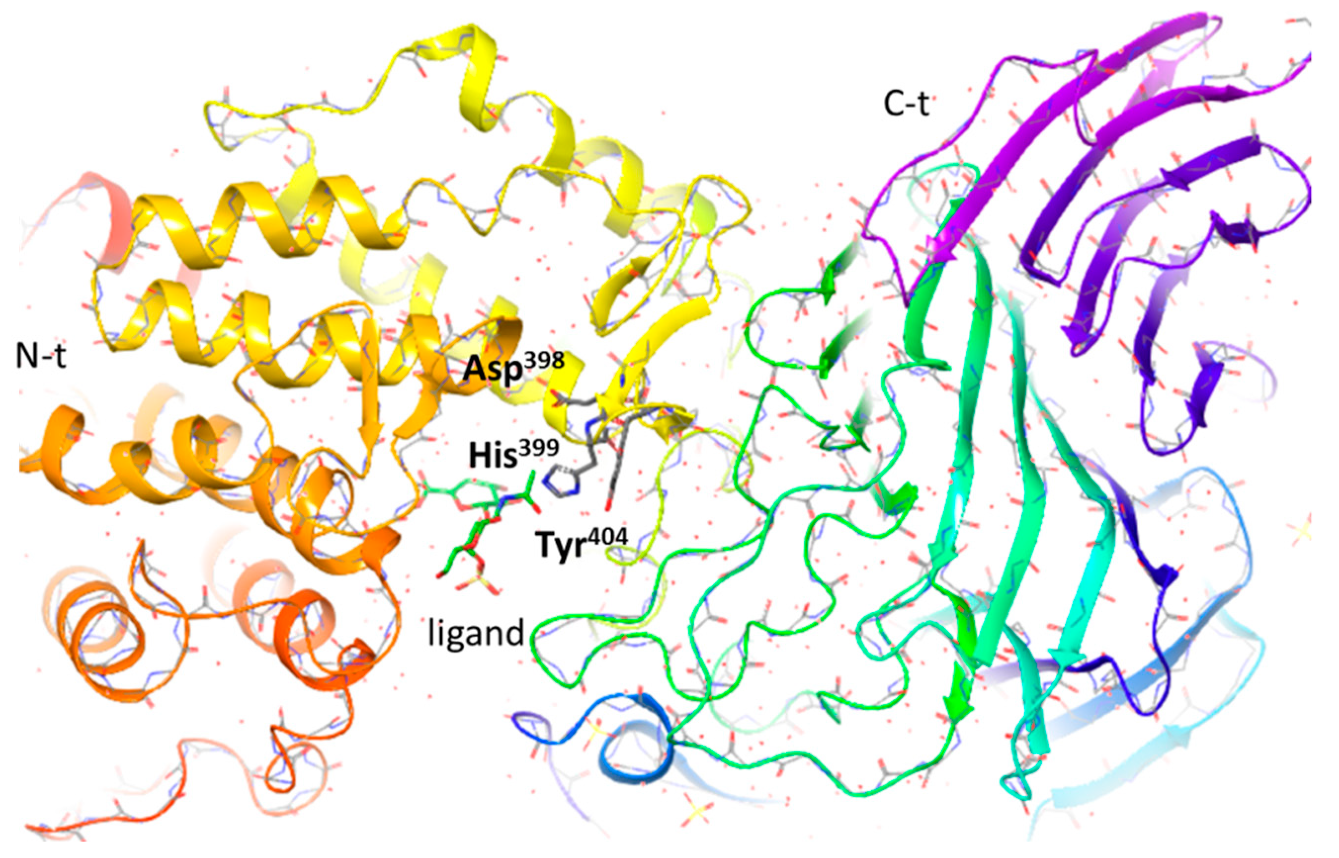 Catalysts 09 00322 g007 Catalysts 09 00322 g007