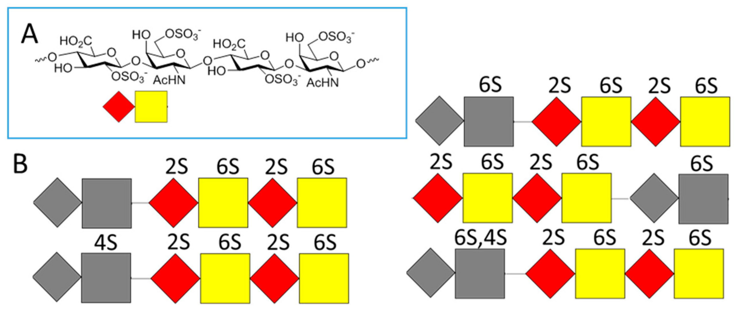Catalysts 09 00322 g010 Catalysts 09 00322 g010
